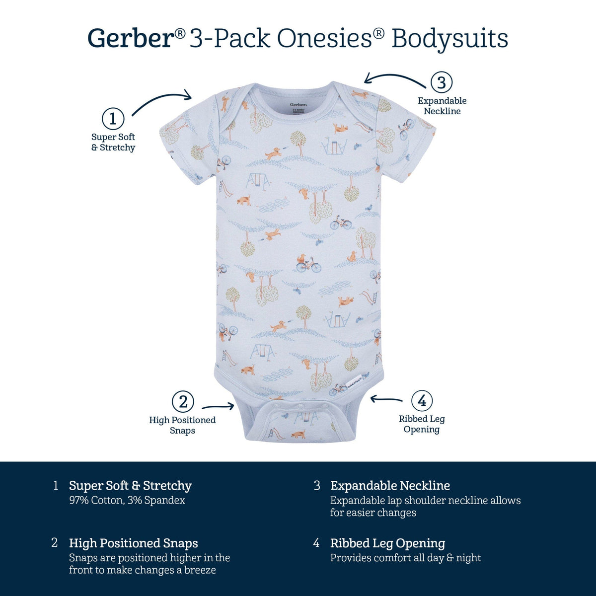 5-Pack Baby Boys Puppy Playground Short Sleeve Onesies® Bodysuits and Pants