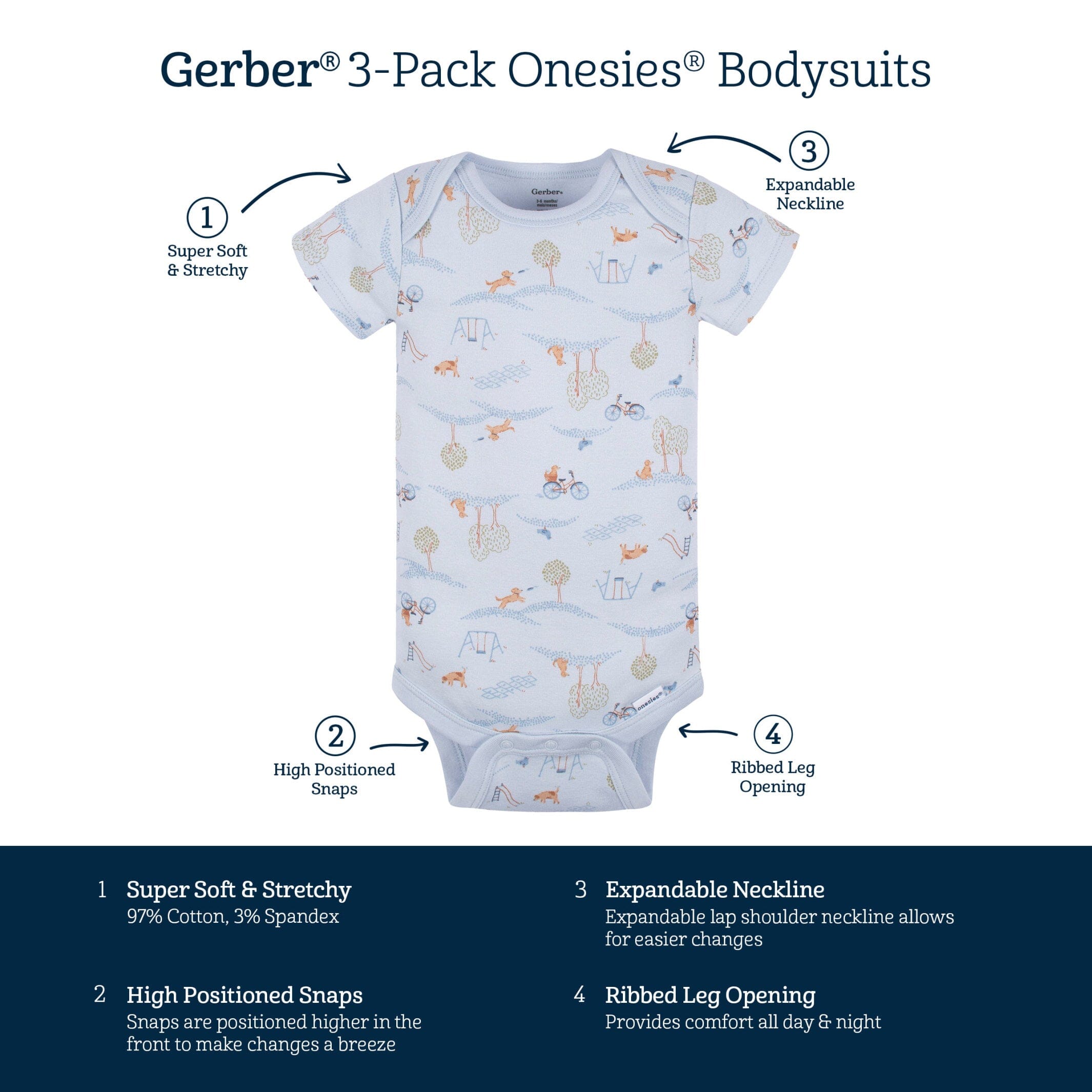 5-Pack Baby Boys Puppy Playground Short Sleeve Onesies® Bodysuits and Pants