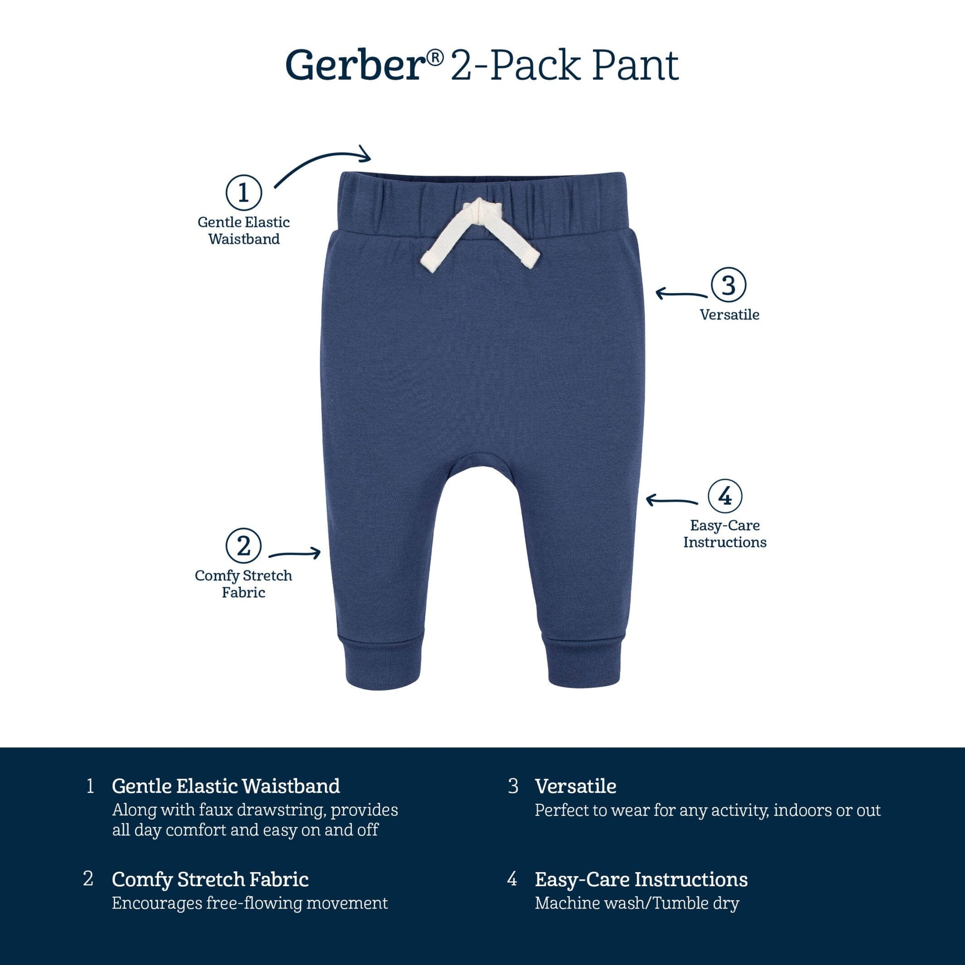 5-Pack Baby Boys Puppy Playground Short Sleeve Onesies® Bodysuits and Pants