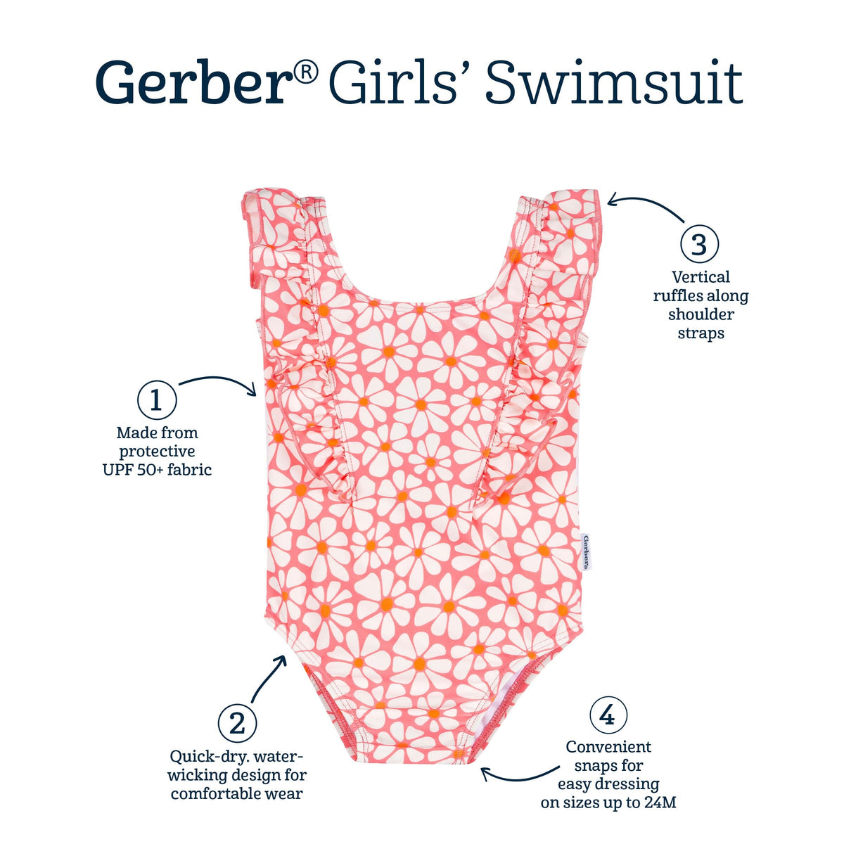 Baby & Toddler Girls UPF 50+ Retro Daisies One-Piece Swimsuit swimwear Gerber® 