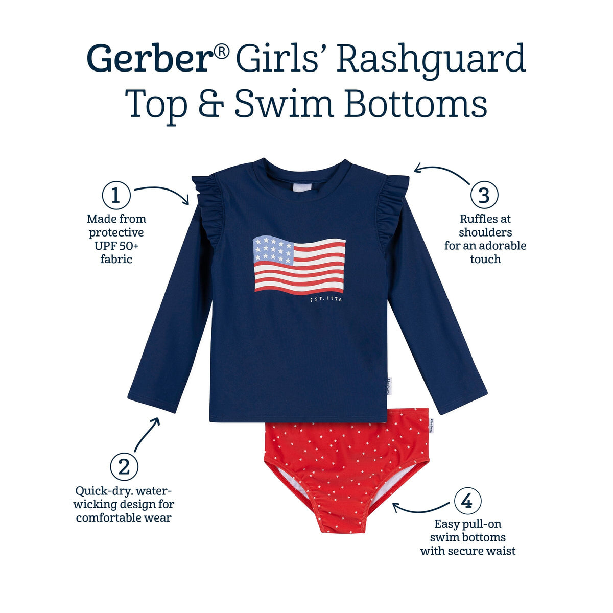 2-Piece Infant & Toddler Girls UPF 50+ USA Flag Rash Guard and Swim Bottoms Set swimwear Gerber® 