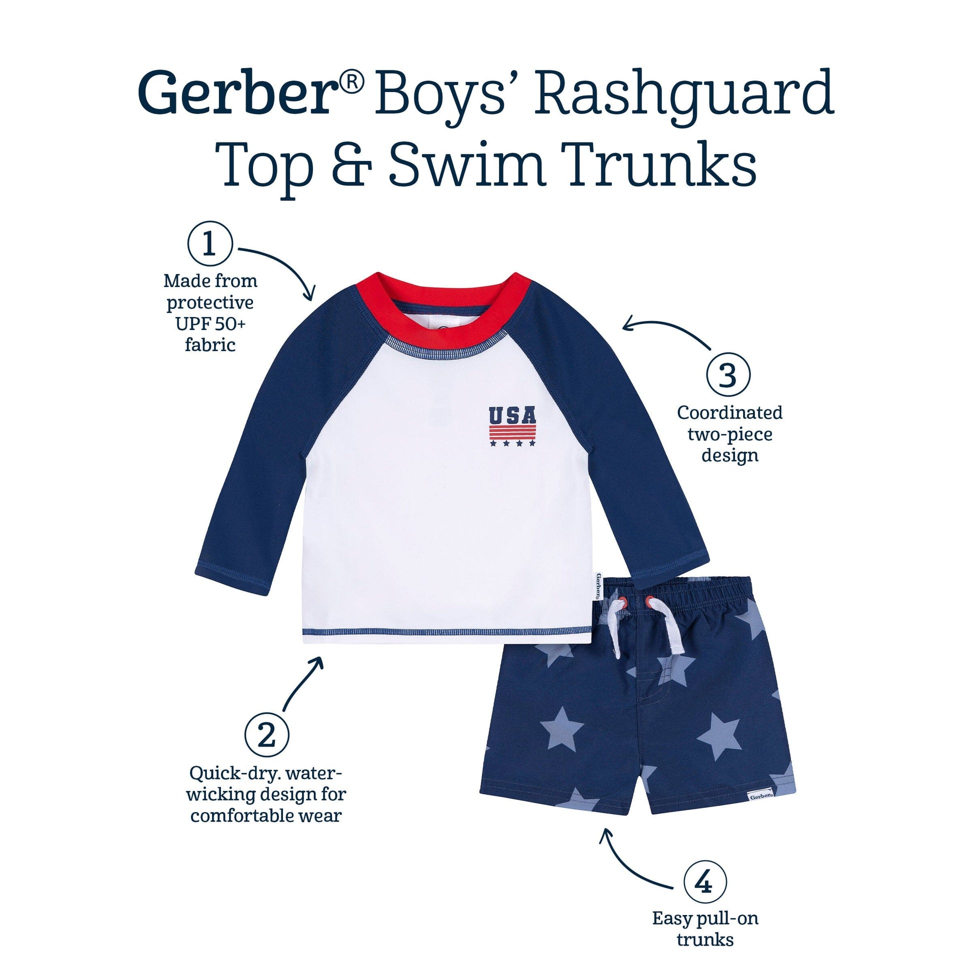 2-Piece Baby & Toddler Boys UPF 50+ Patriotic Stars Rash Guard & Swim Trunks Set swimwear Gerber® 