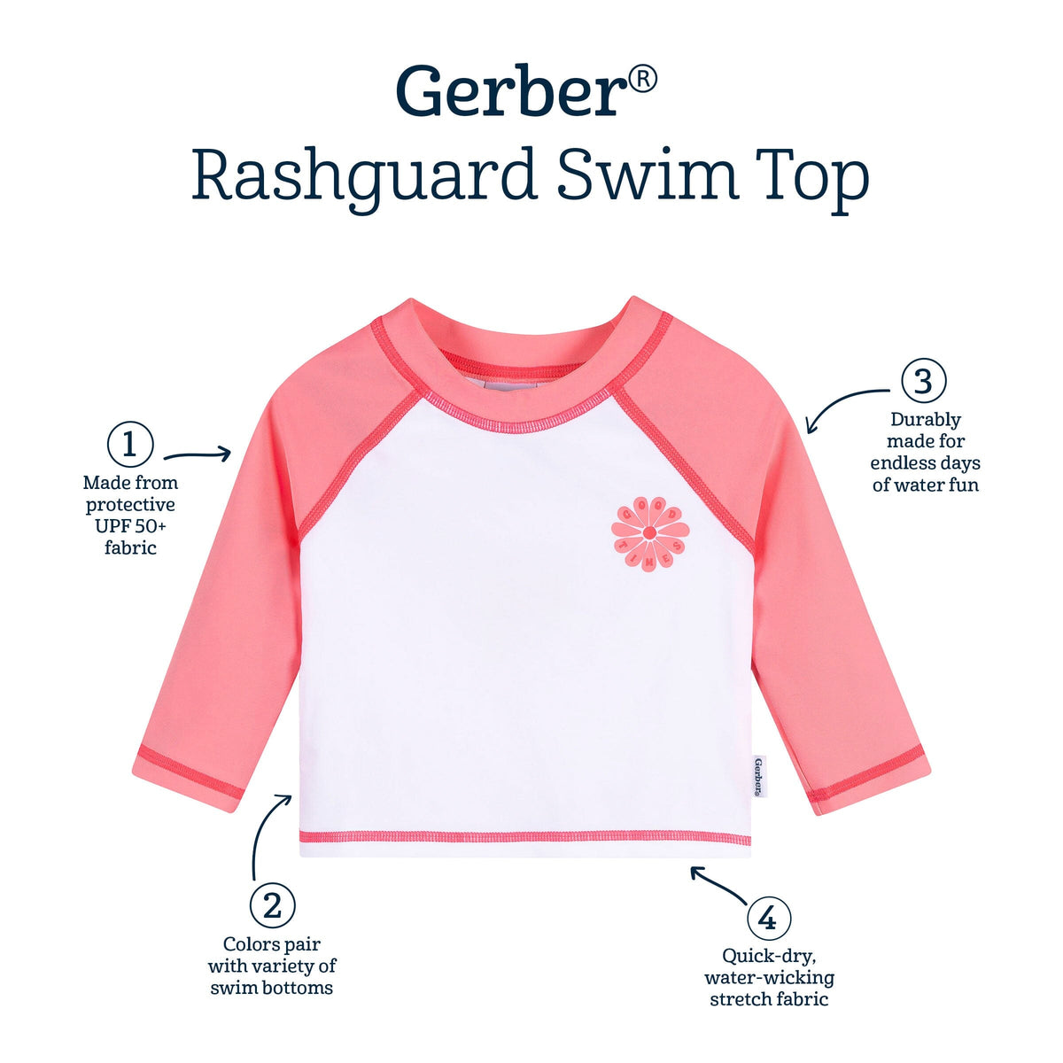 Baby & Toddler Girls UPF 50+ Pink Daisy Rash Guard swimwear Gerber® 