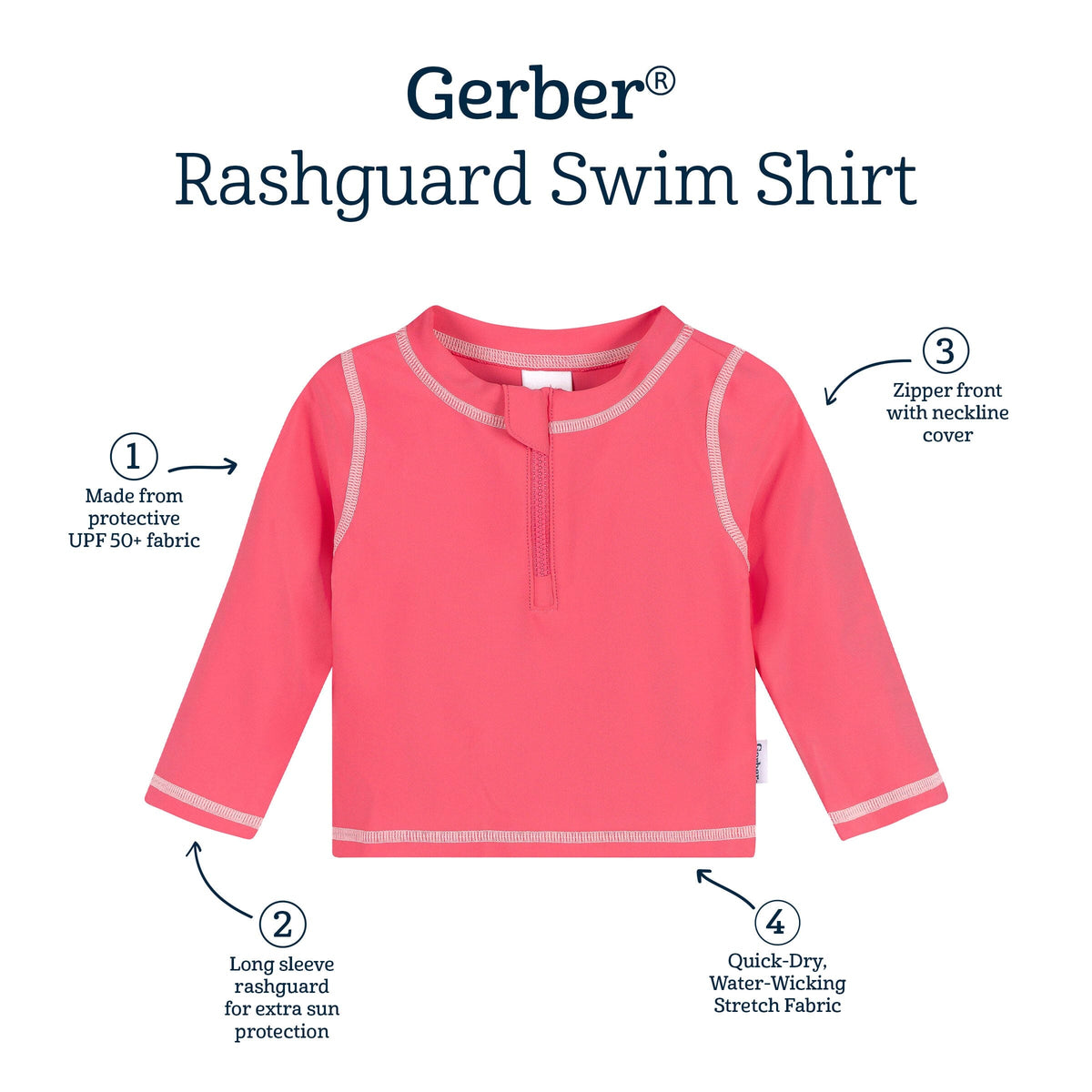 Baby & Toddler Girls UPF 50+ Pink Rashguard Top swimwear Gerber® 