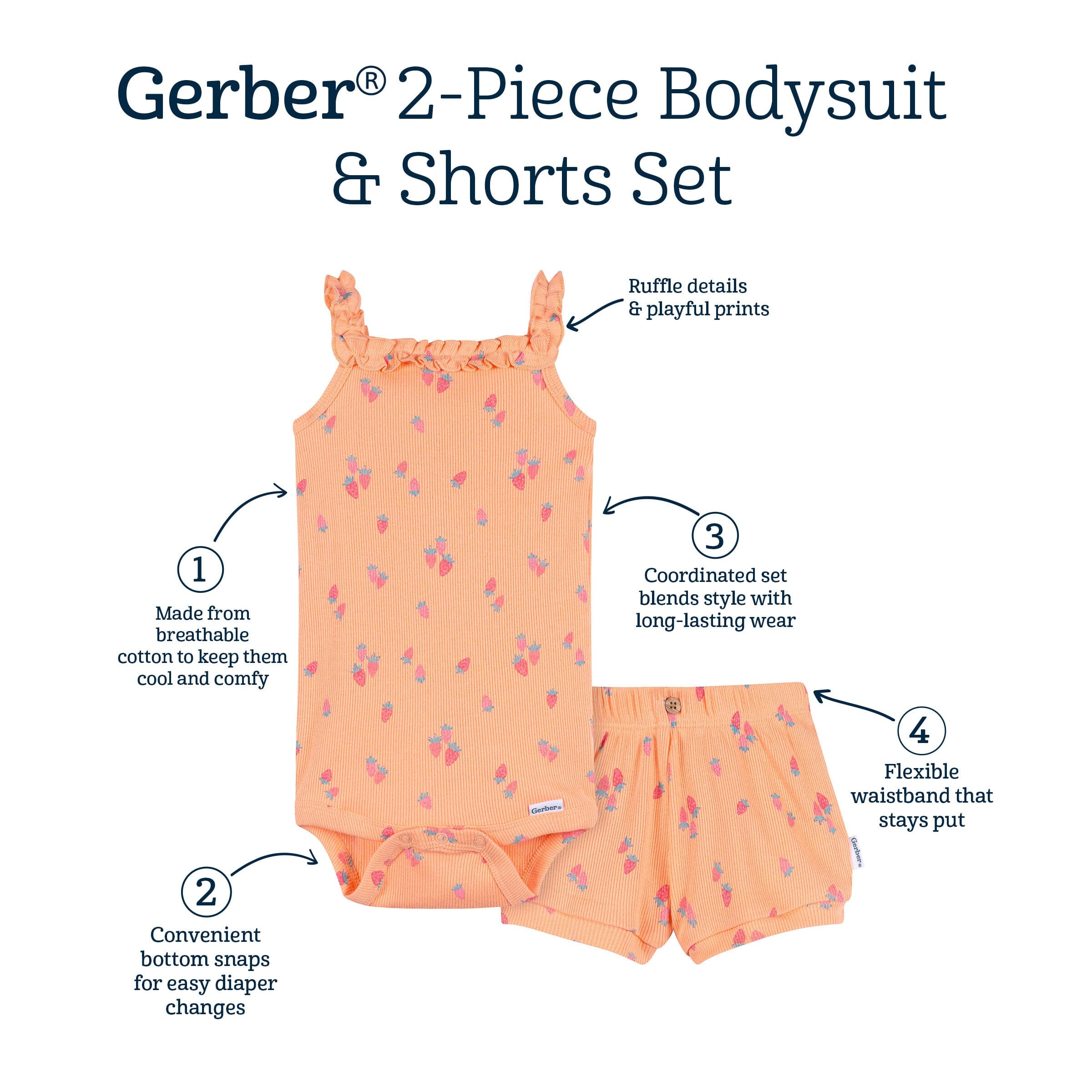 2-Piece Baby Girls Strawberries Bodysuit & Shorts Set outfits Gerber® 