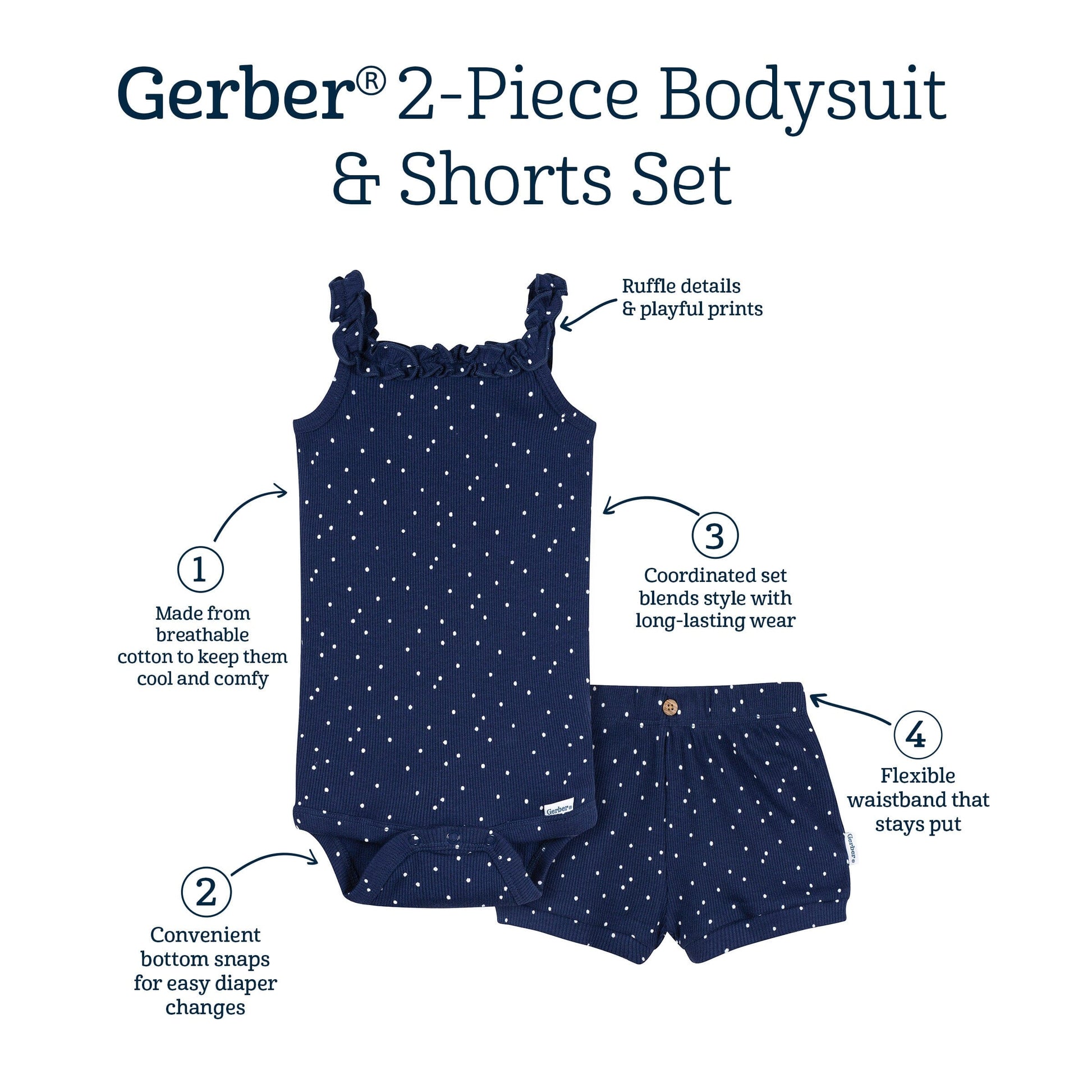 2-Piece Baby Girls Navy Dots Bodysuit & Shorts Set outfits Gerber® 