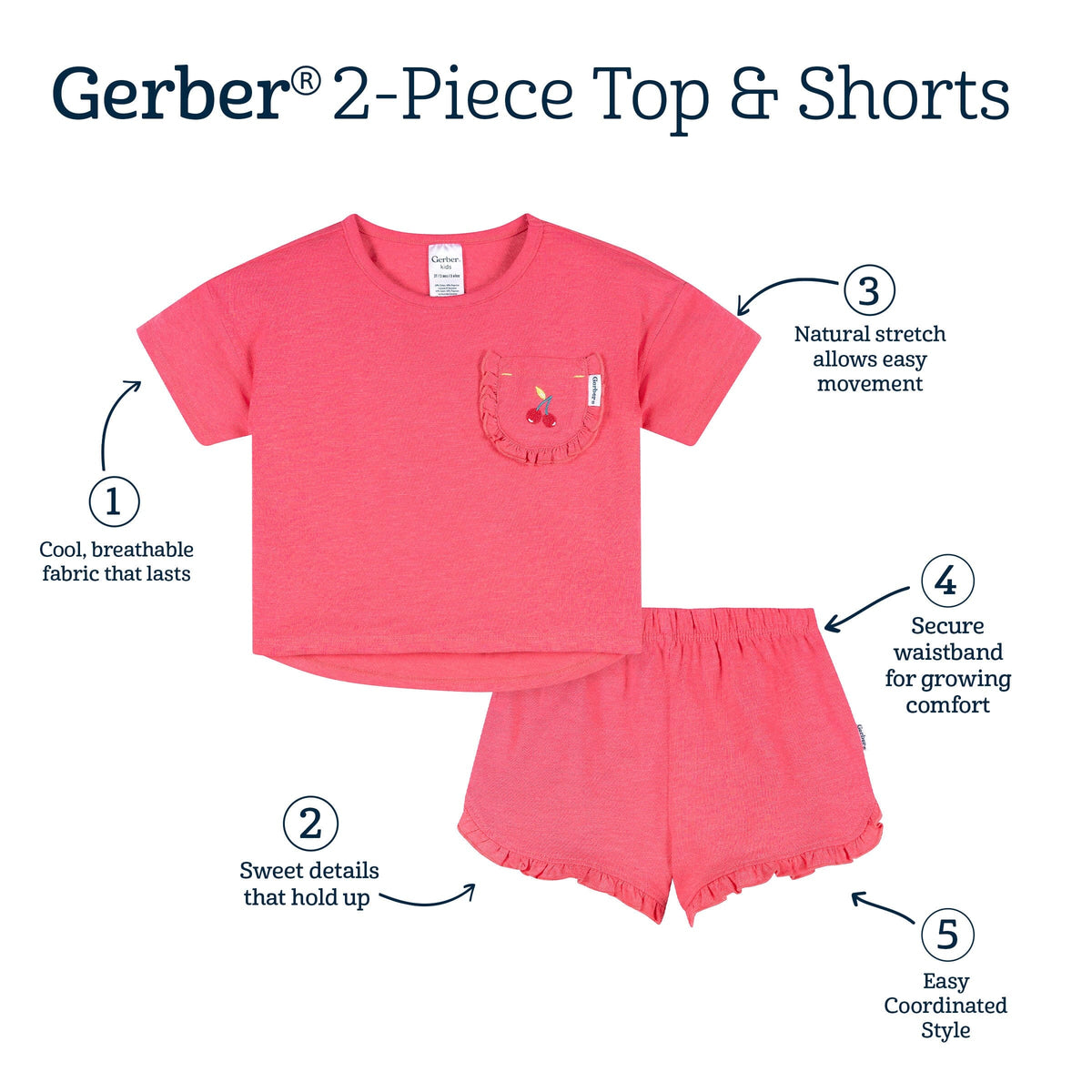 2-Piece Infant & Toddler Girls Cherry Pocket Tee and Shorts Set outfits Gerber® 
