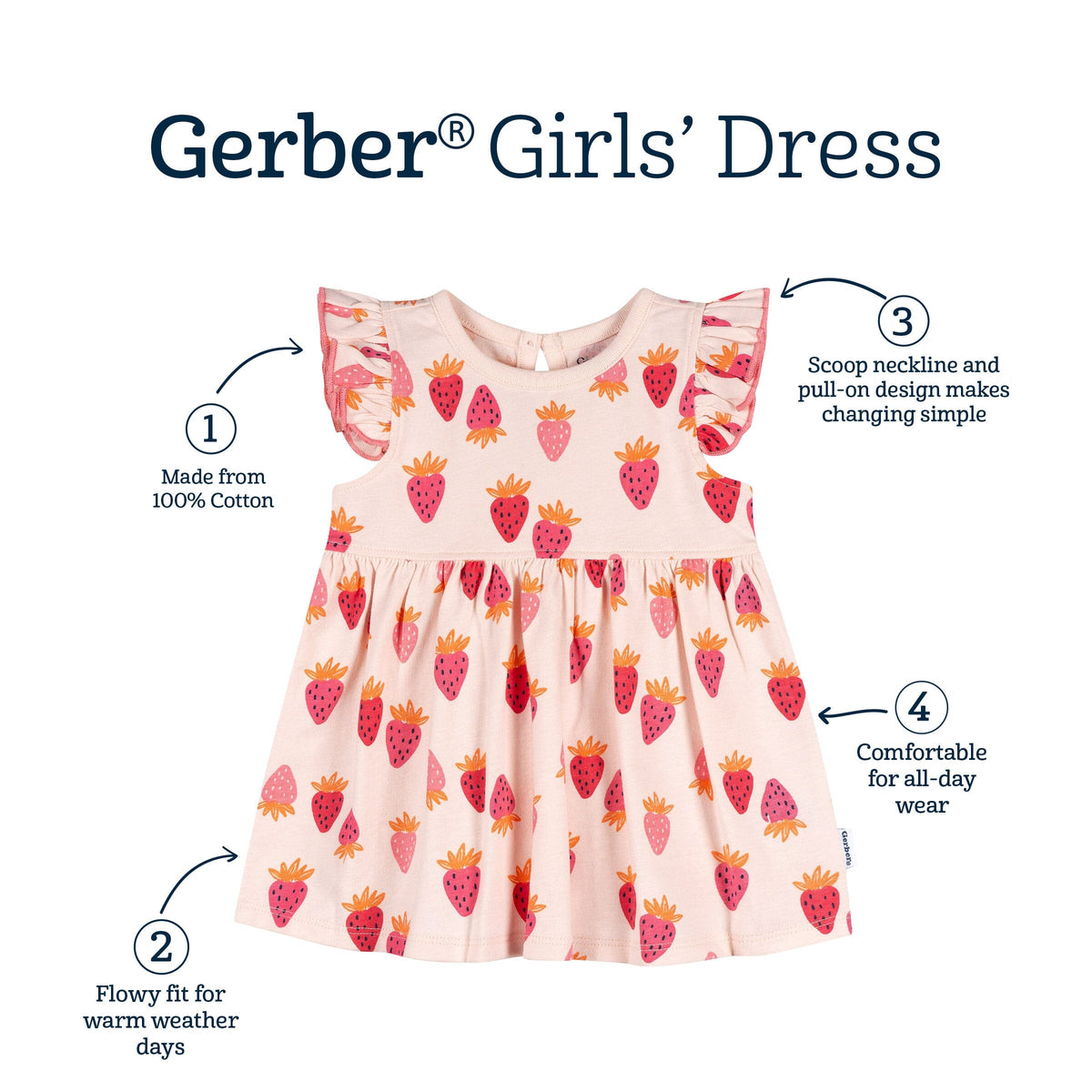 Baby Girls Strawberries Dress dresses Gerber® 