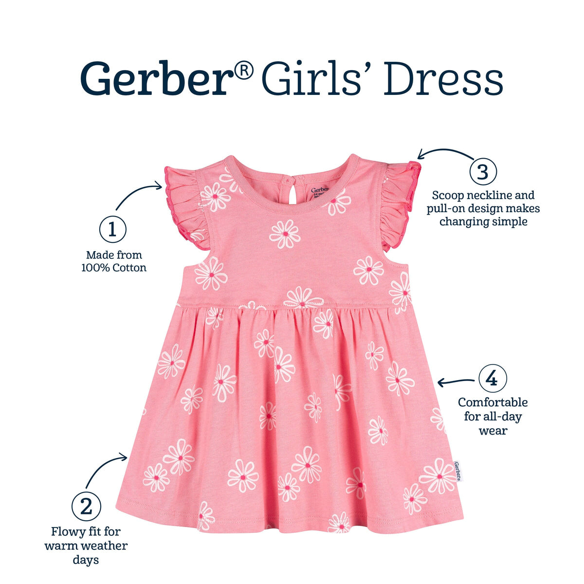 Baby Girls Daisy Dress dresses Gerber® 
