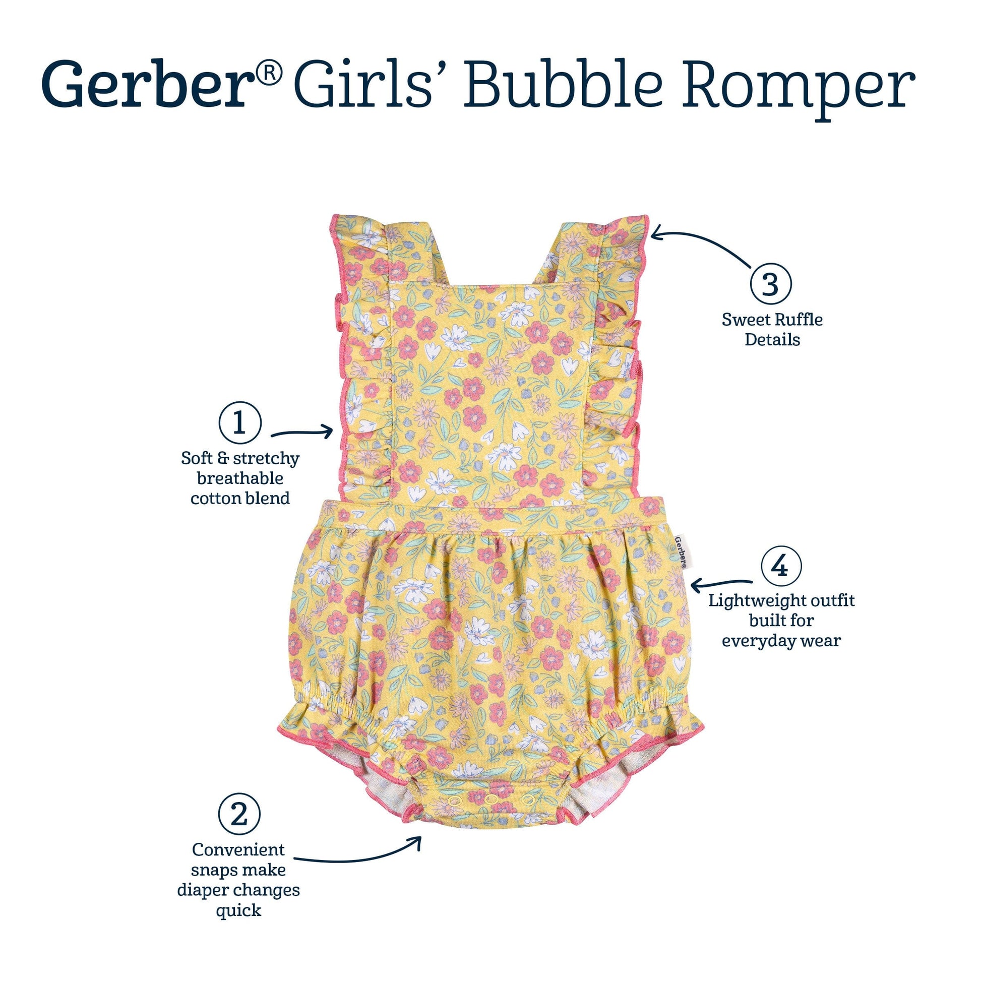 Baby Girls Yellow Floral Ruffle Strap Bubble Romper rompers Gerber® 