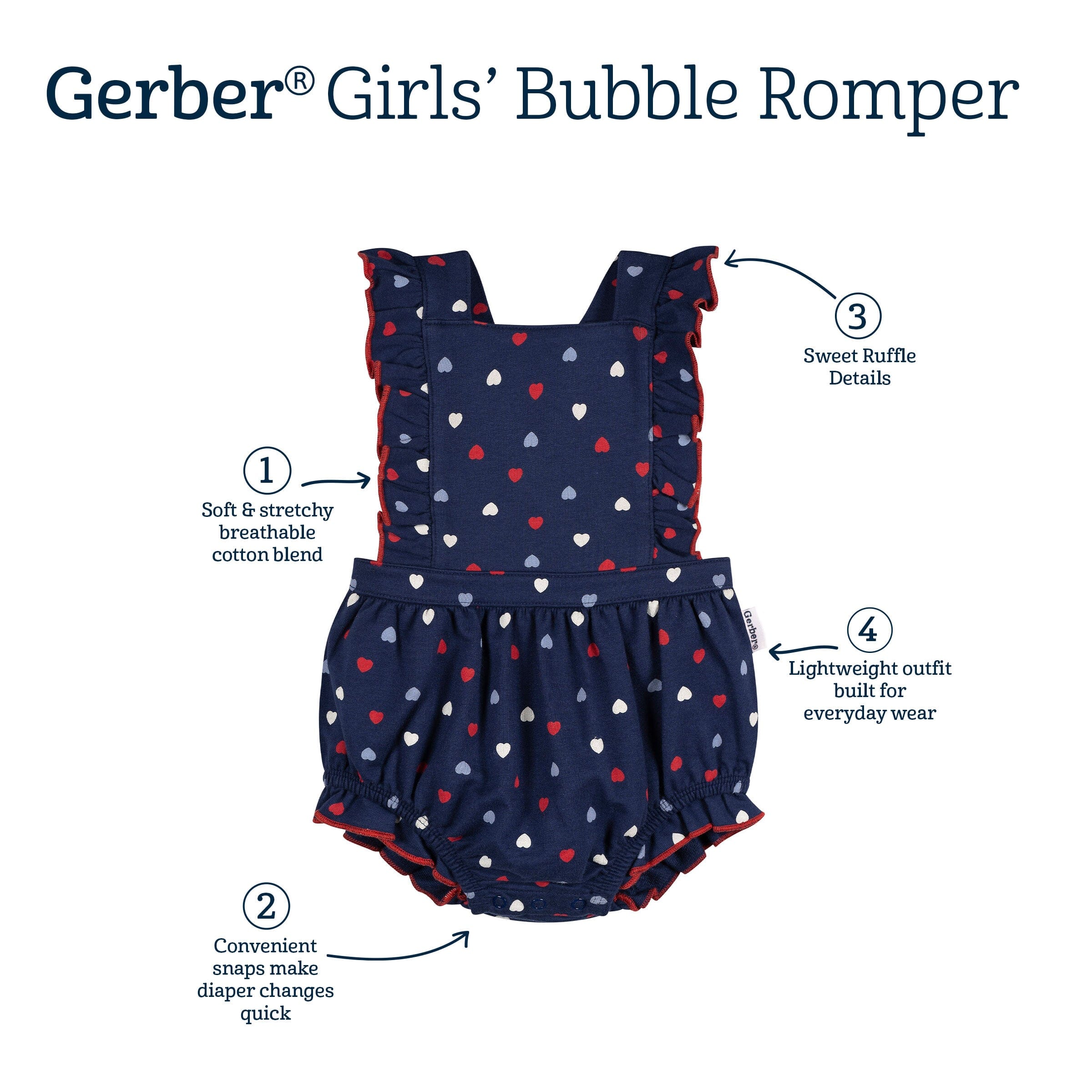 Baby Girls Blue Hearts Ruffle Strap Bubble Romper rompers Gerber® 