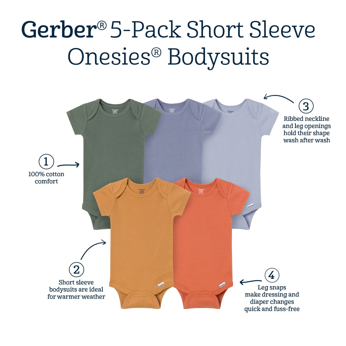 5-Pack Baby Boys Cozy Neutral Short Sleeve Bodysuits onesies Gerber® 