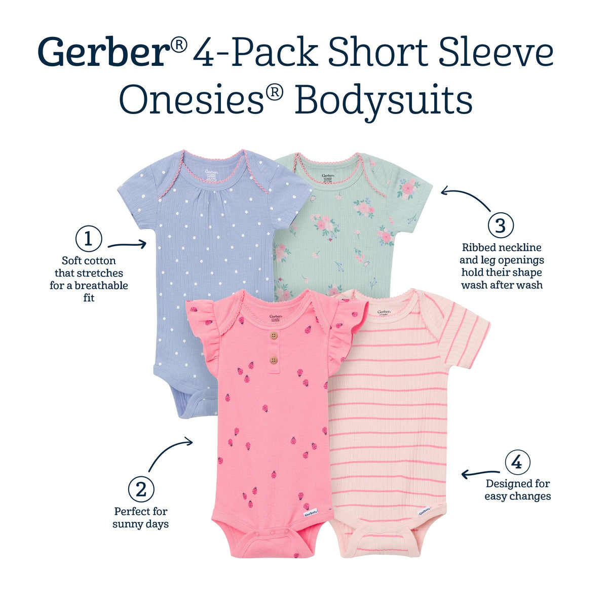 4-Pack Baby Girls Ladybug Pink Short Sleeve Bodysuits onesies Gerber® 