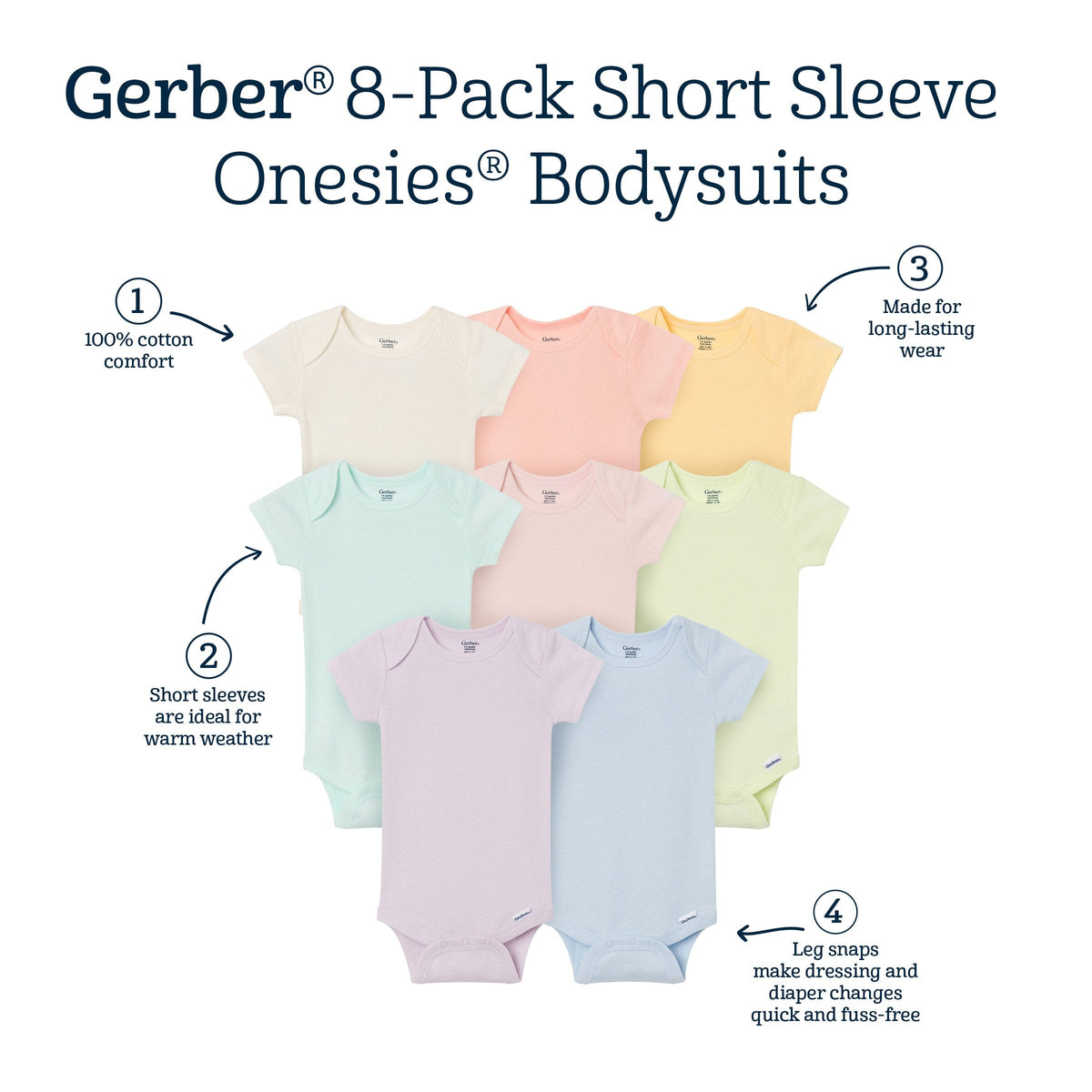 8-Pack Baby Girls Rainbow Short Sleeve Bodysuits onesies Gerber® 