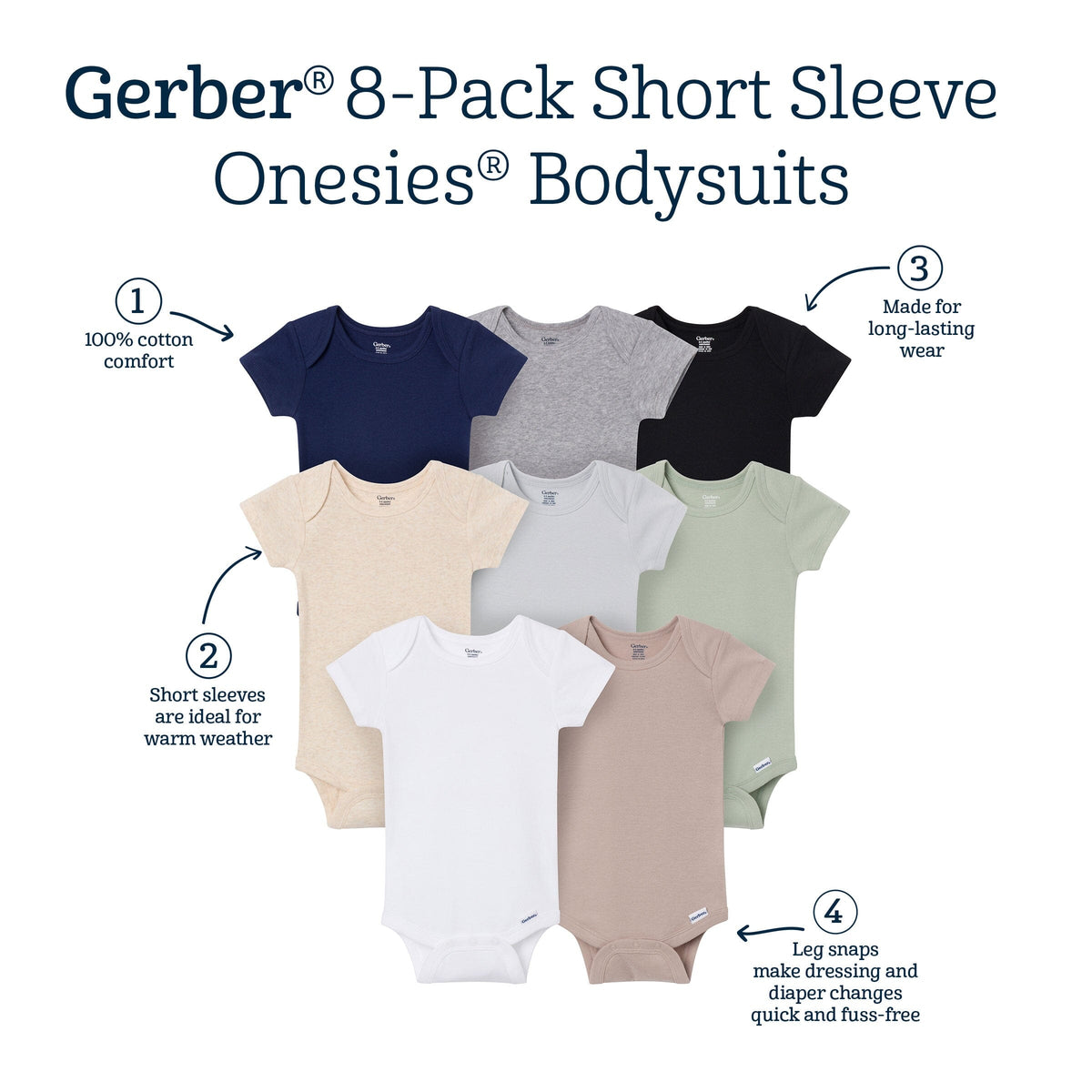 8-Pack Baby Neutral Neutral Tones Short Sleeve Bodysuits onesies Gerber® 