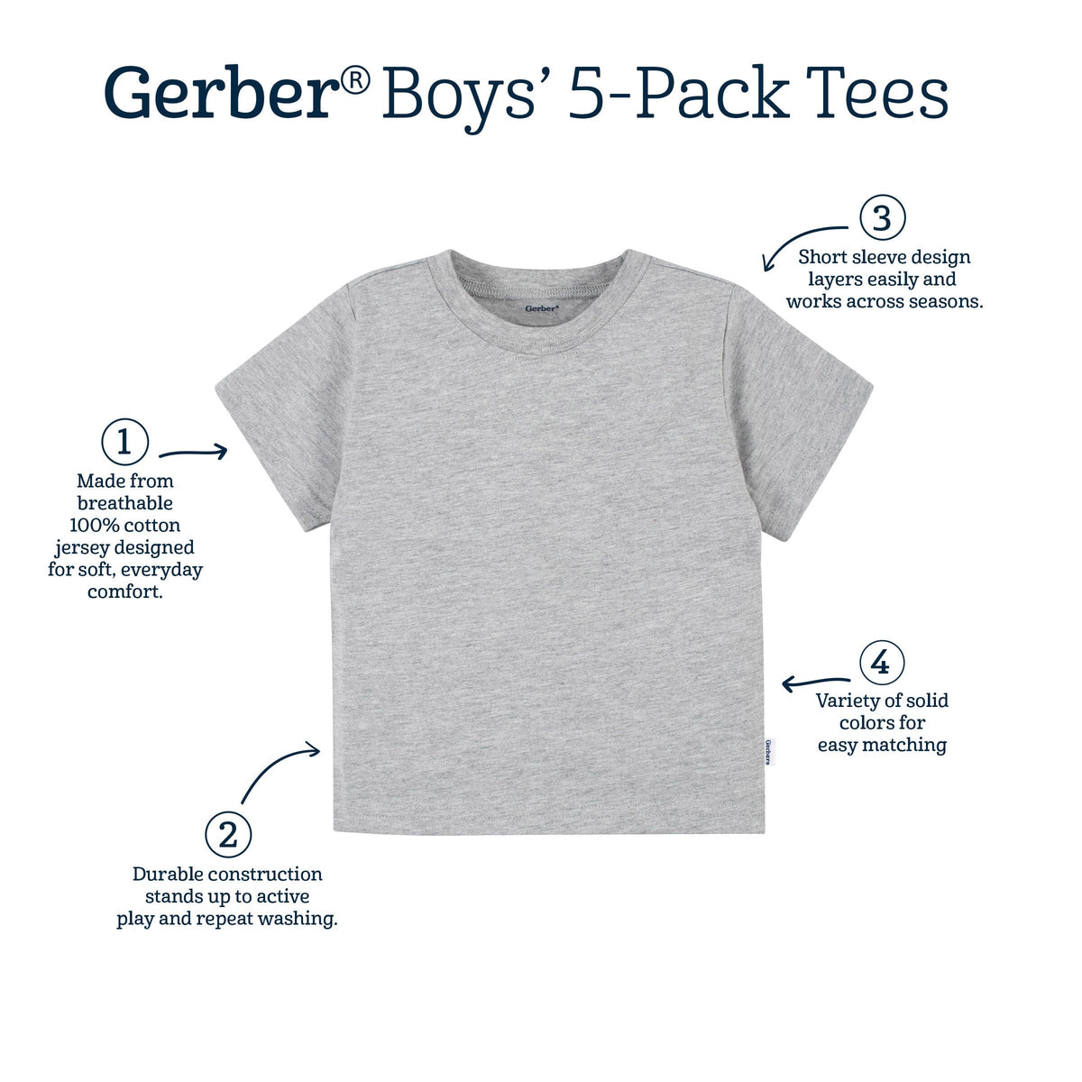 5-Pack Infant & Toddler Boys Classic Neutral Short Sleeve T-Shirts tops Gerber® 