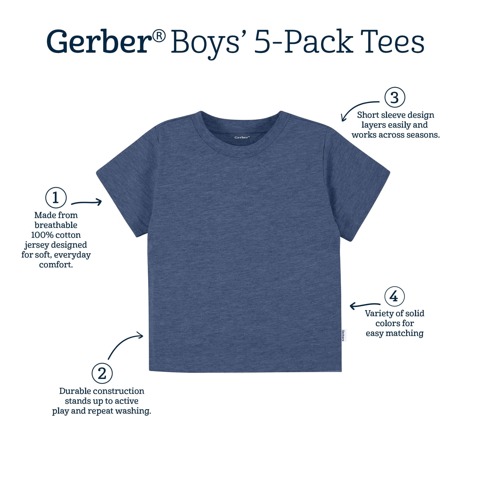 5-Pack Infant & Toddler Boys Cool Blue Short Sleeve T-Shirts tops Gerber® 