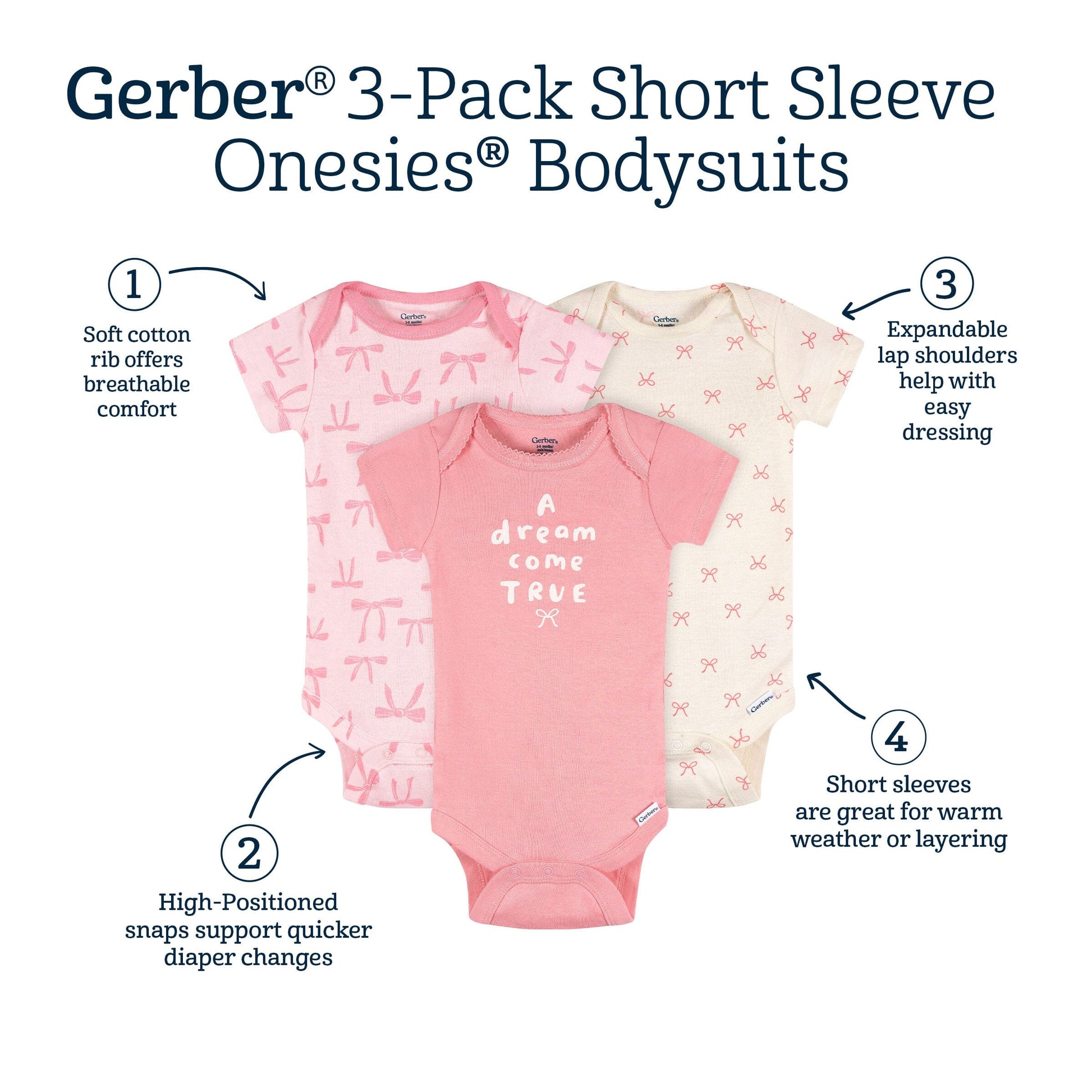 3-Pack Baby Girls Dream Come True Short Sleeve Onesies® Bodysuits onesies Gerber® 