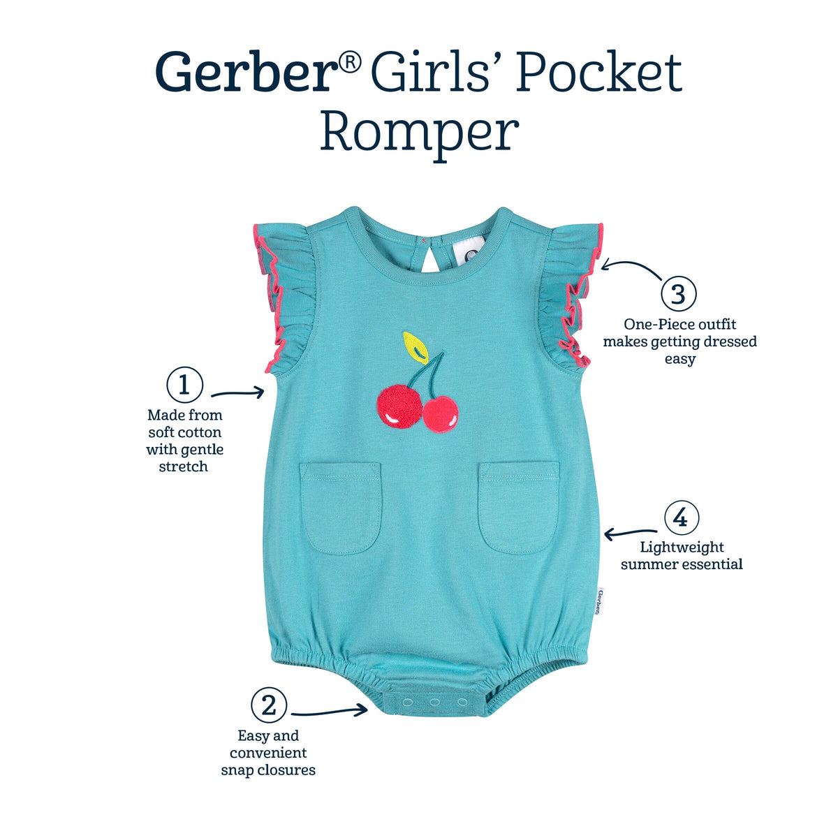 Baby Girls Aqua Cherries Pocket Romper rompers Gerber® 