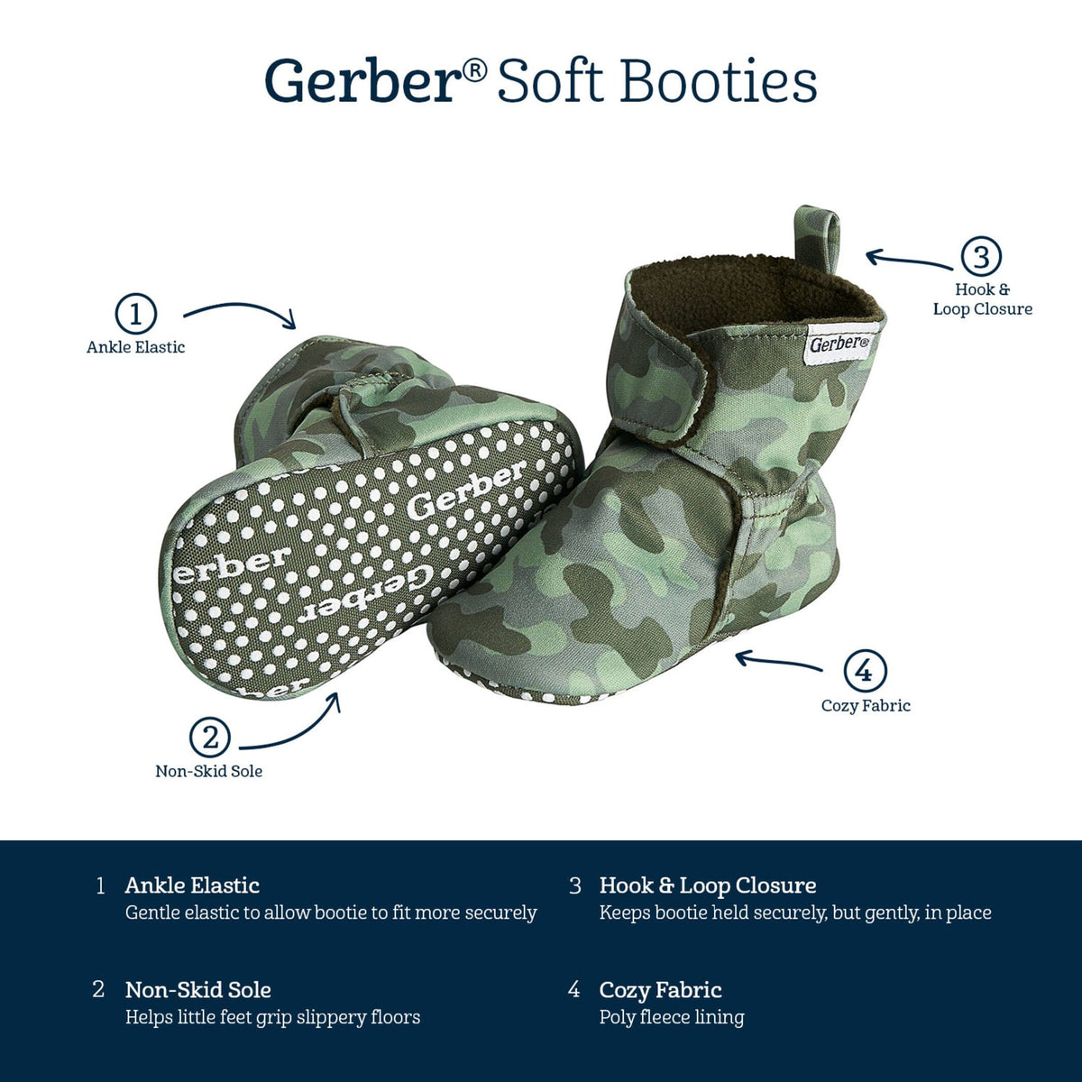 Baby Boys Green Soft Booties