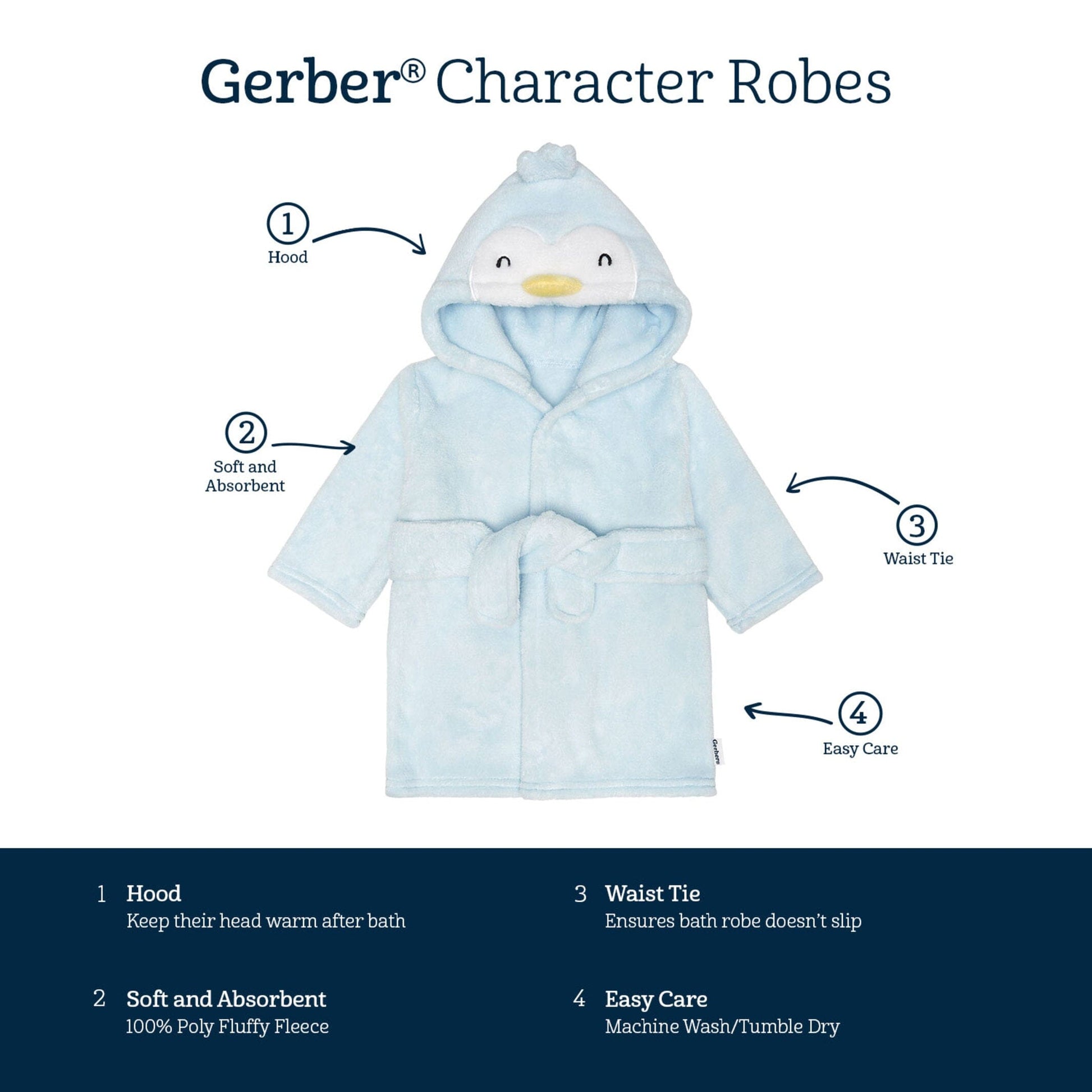 Baby Neutral Blue Penguin Robe