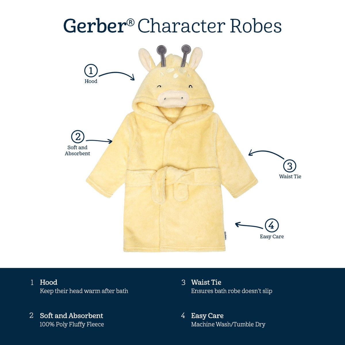 Baby Neutral Yellow Giraffe Robe