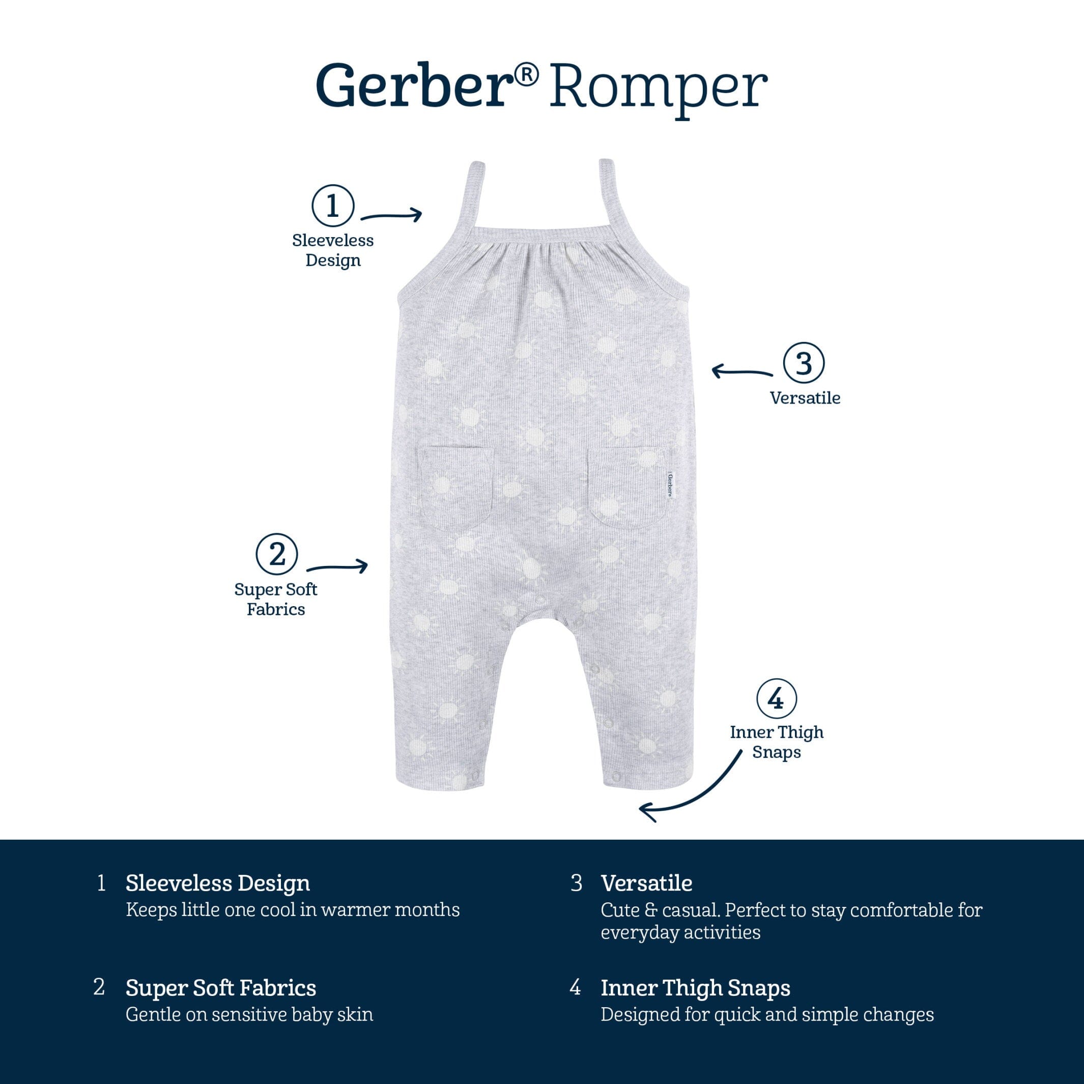 Baby Girls Sunny Romper