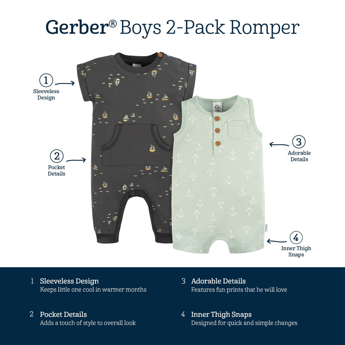 2-Pack Baby Boys Nautical Romper