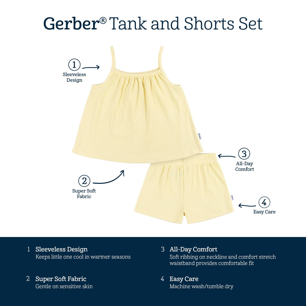 2-Piece Infant and Toddler Girls Yellow Shirt & Shorts Set