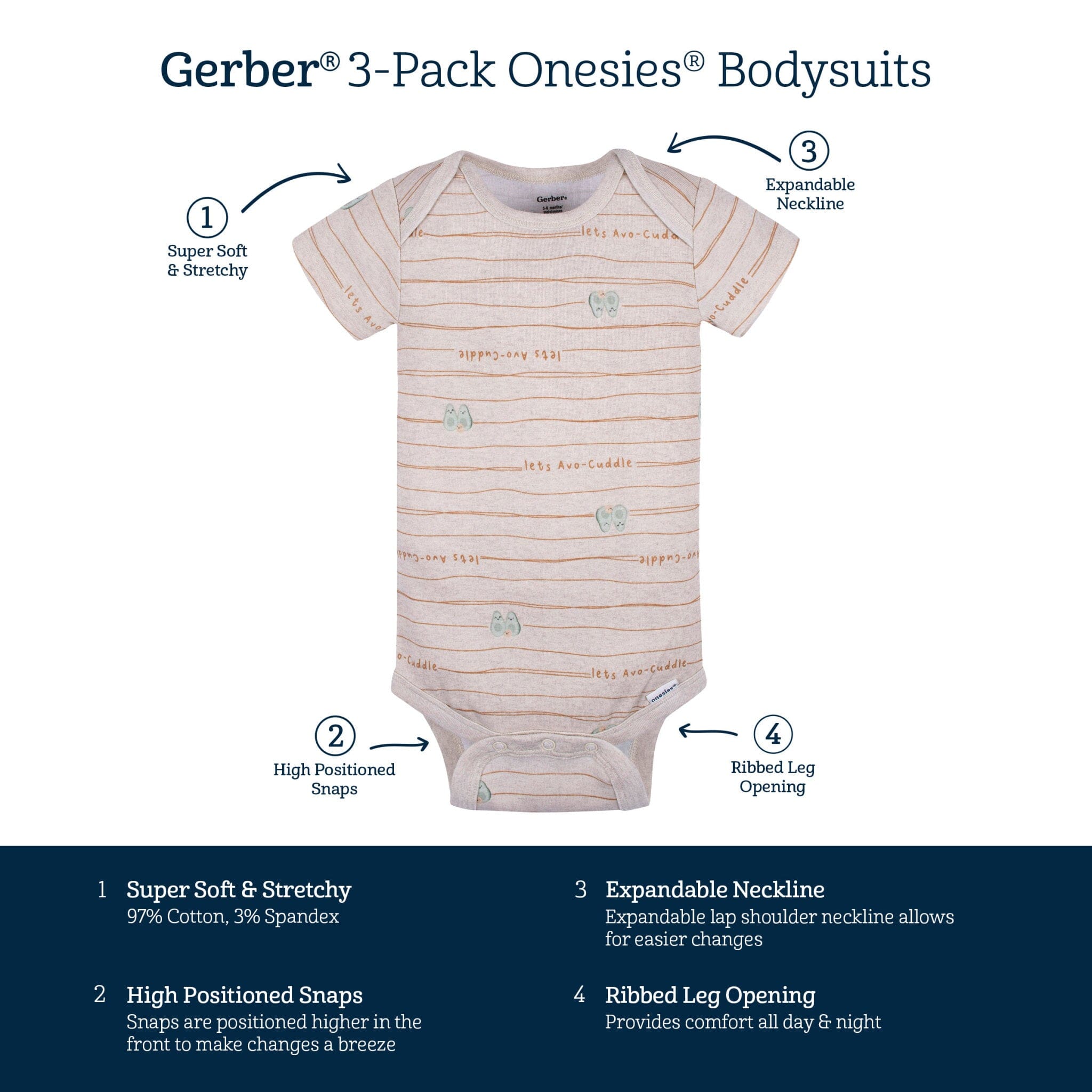 3-Pack Baby Neutral Avo-Cuddle Short Sleeve Onesies® Bodysuits Gerber® 