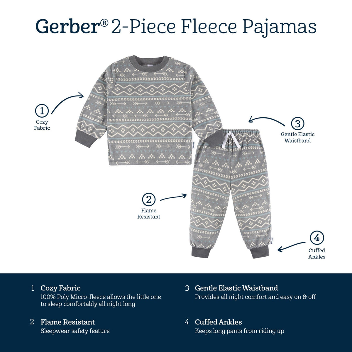 2-Piece Infant & Toddler Boys Fairisle Fleece Pajamas