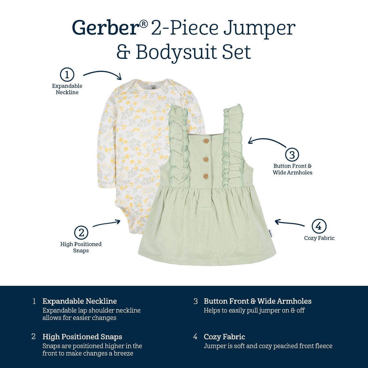 2-Piece Baby Girls Green Floral Jumper & Top Set