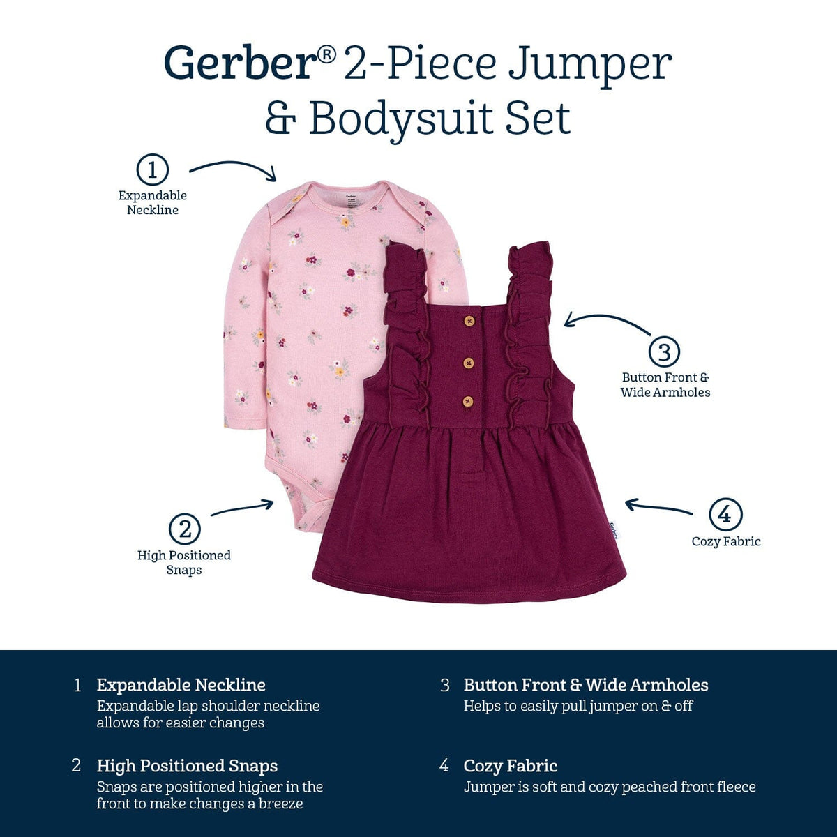 2-Piece Baby Girls Purple Floral Jumper & Top Set