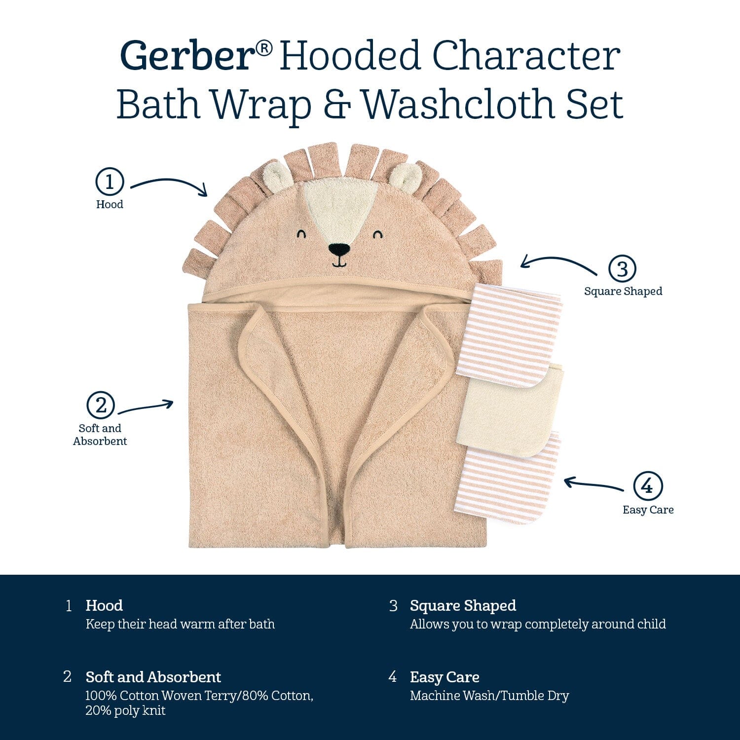 4-Piece Baby Boys Brown Lion Towel & Washcloths