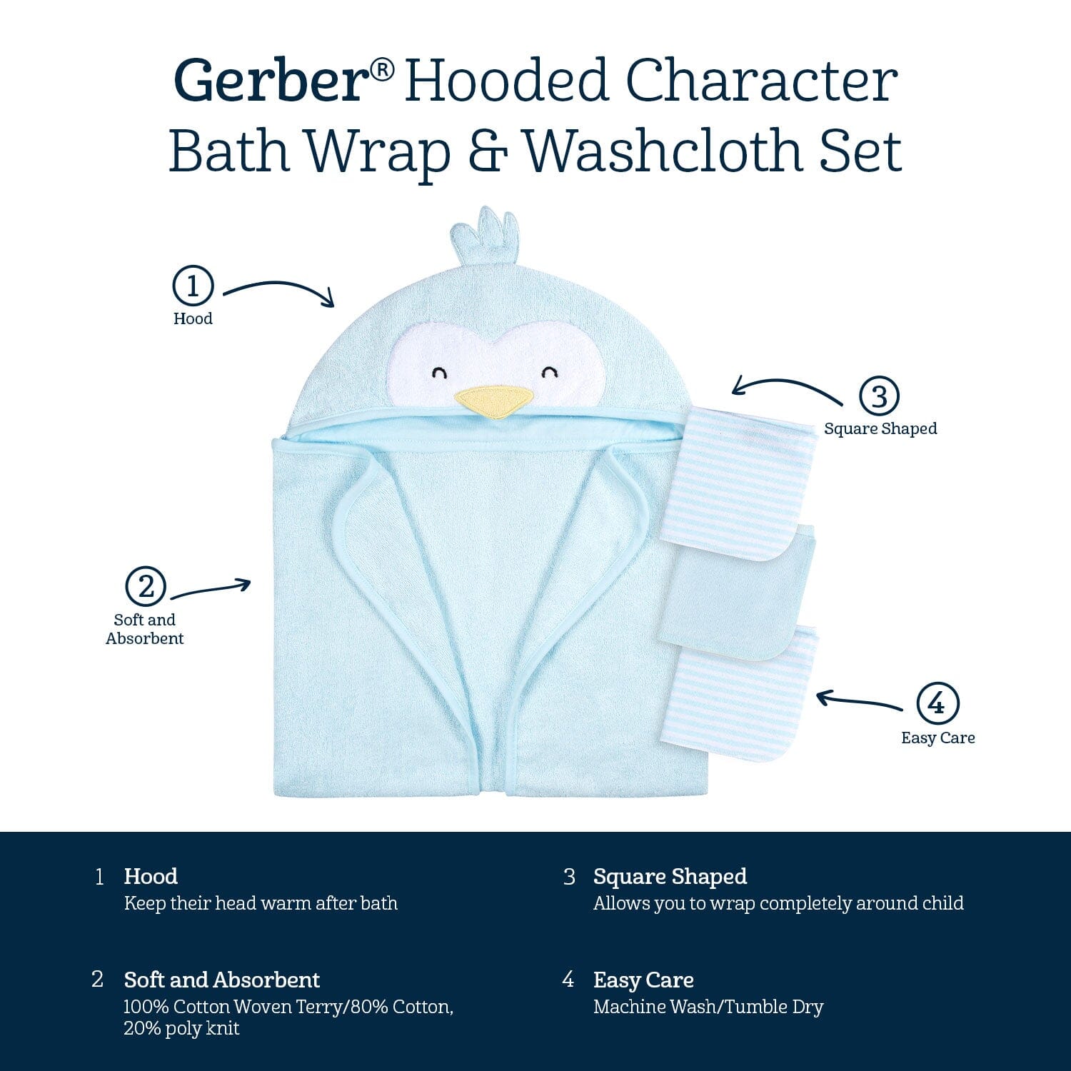 4-Piece Baby Neutral Blue Penguin Towel & Washcloths