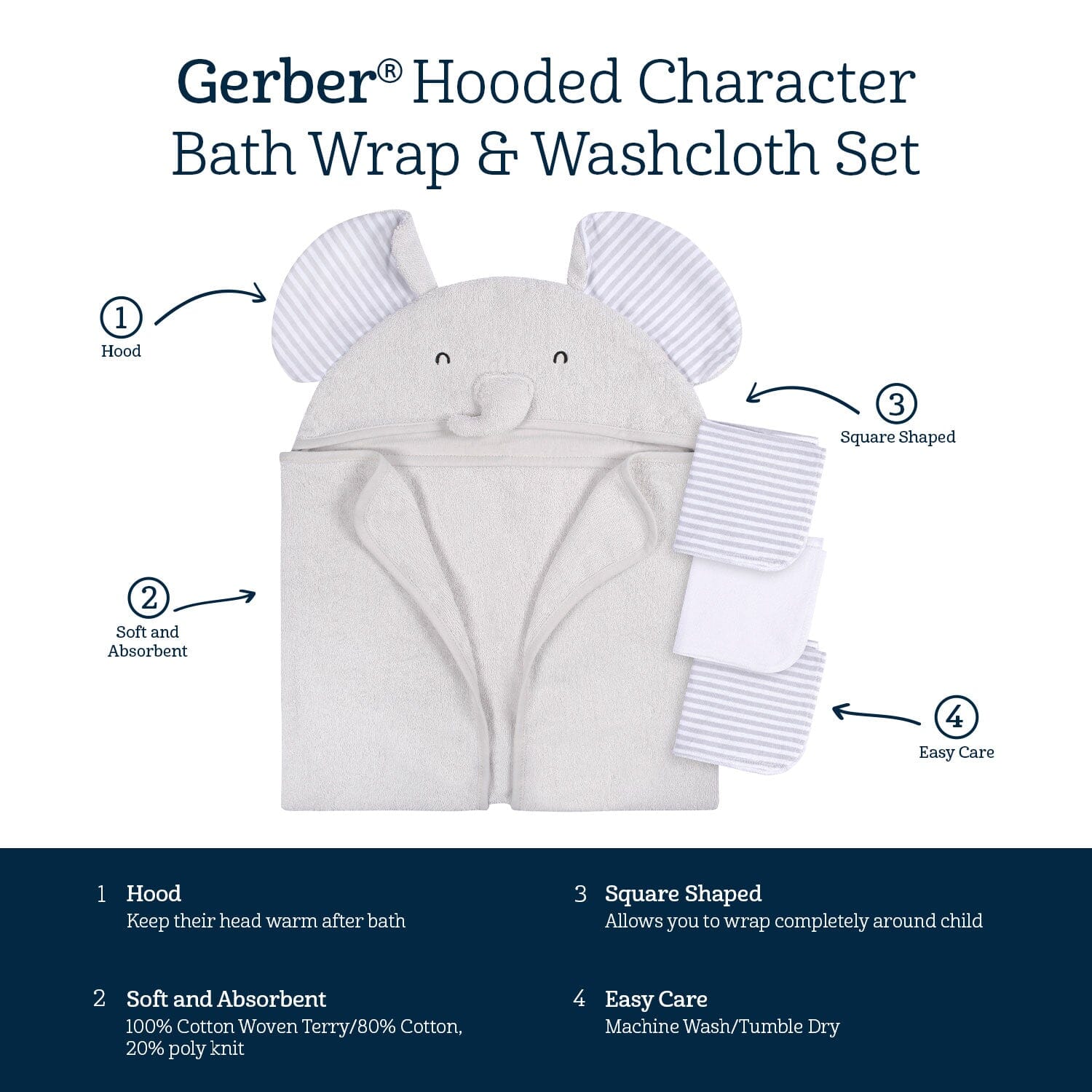 4-Piece Baby Neutral Grey Elephant Towel & Washcloths