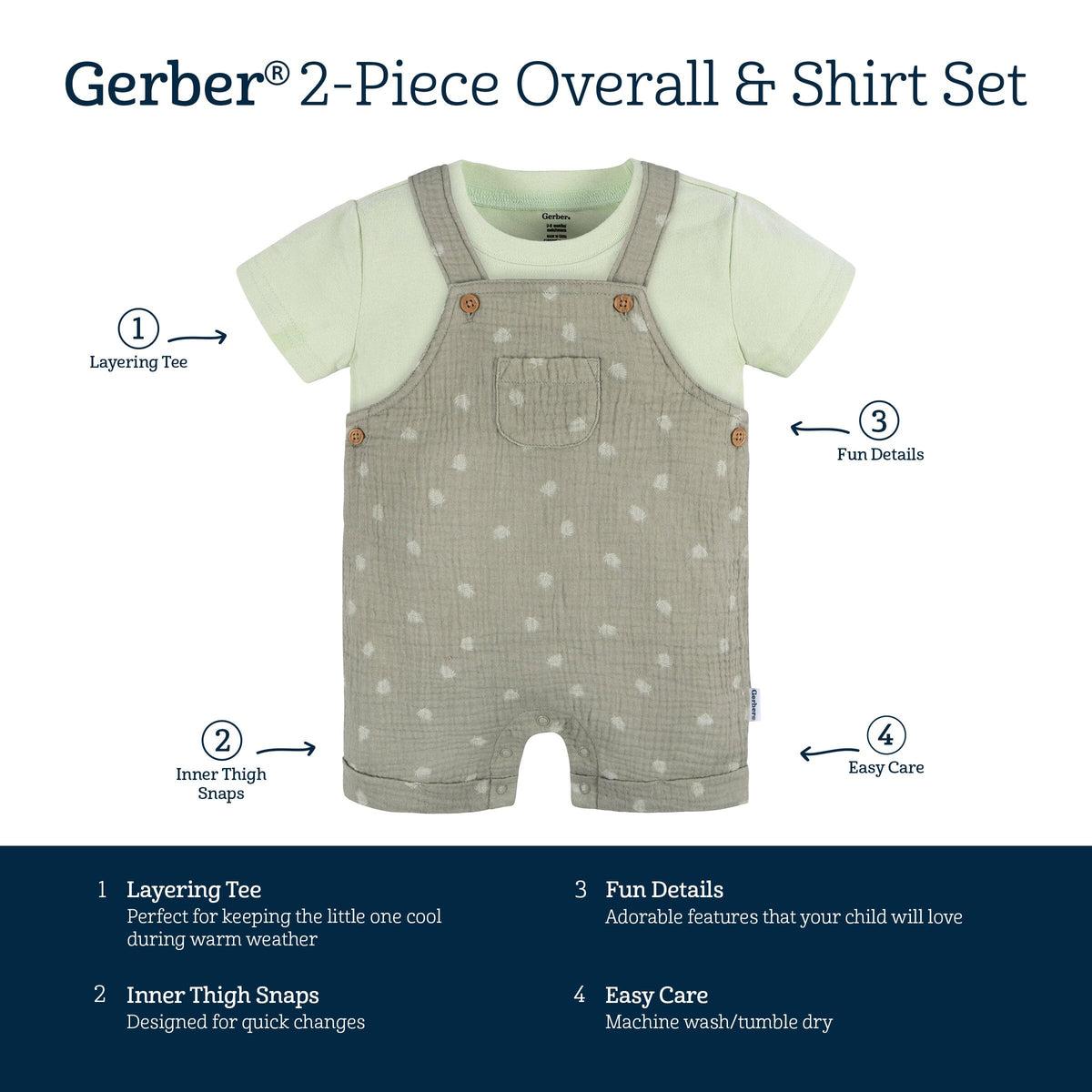 2-Piece Baby Neutral Palms Romper and T-Shirt