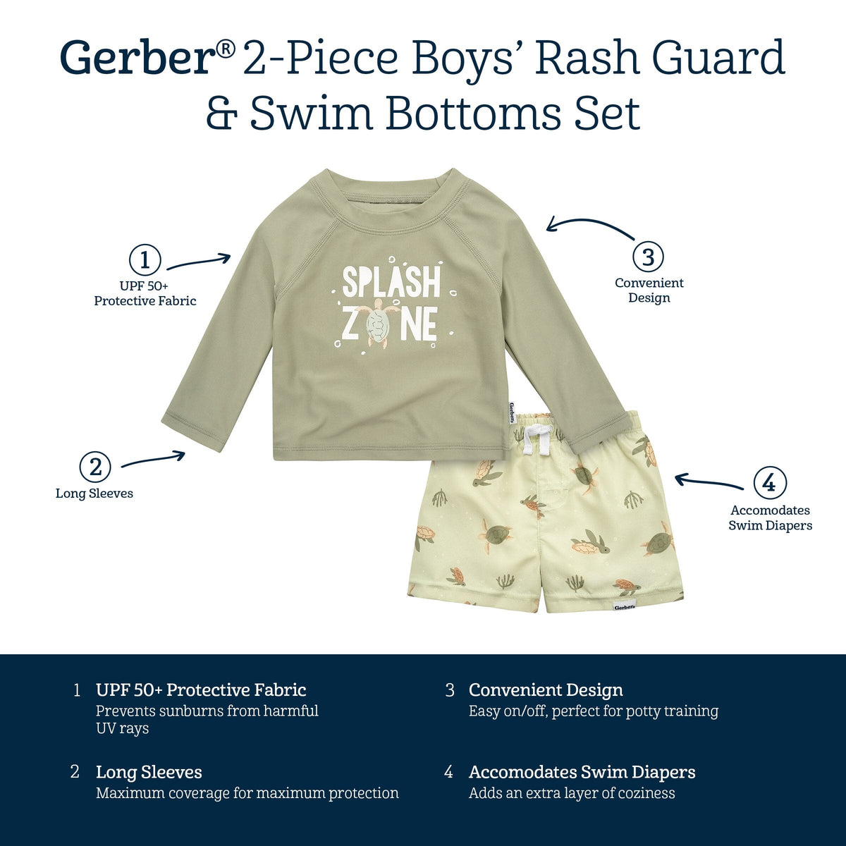 2-Piece Baby & Toddler Boys Turtles Rashguard Set