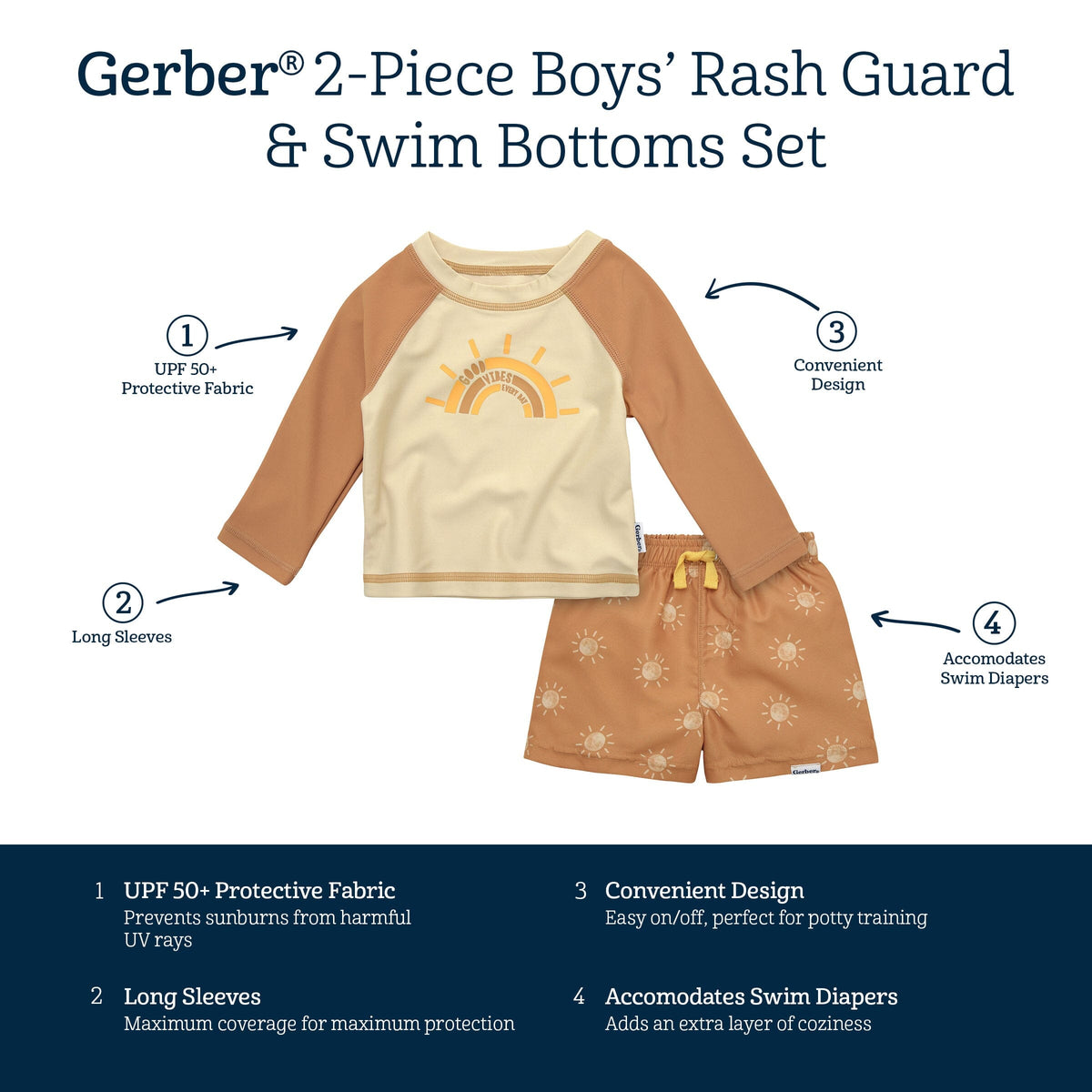 2-Piece Baby & Toddler Boys Suns Rashguard Set