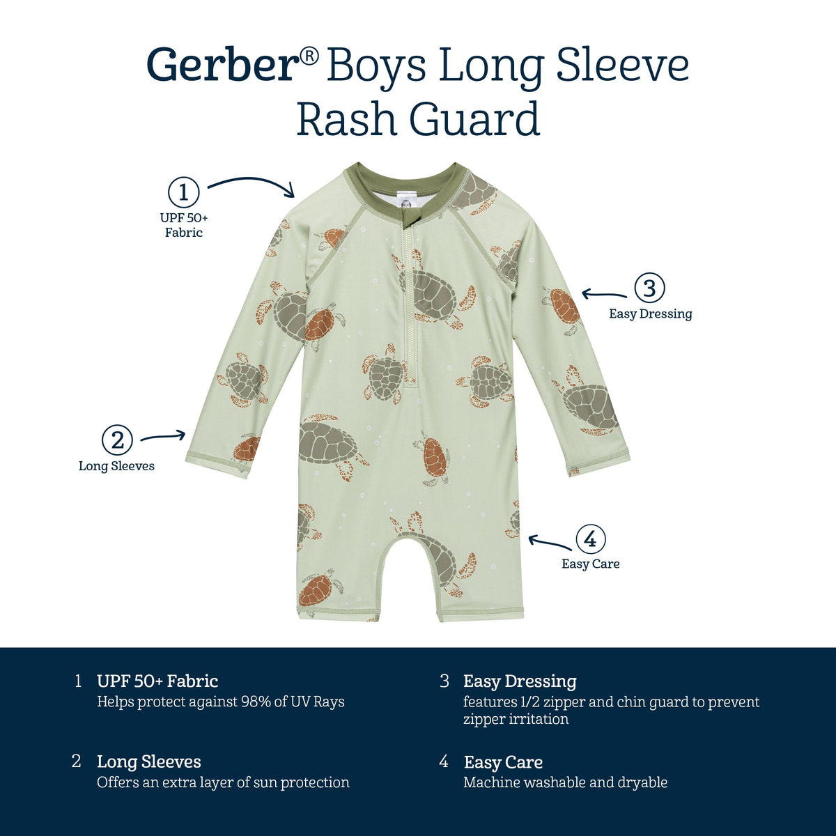 Toddler Boys Turtle Rashguard