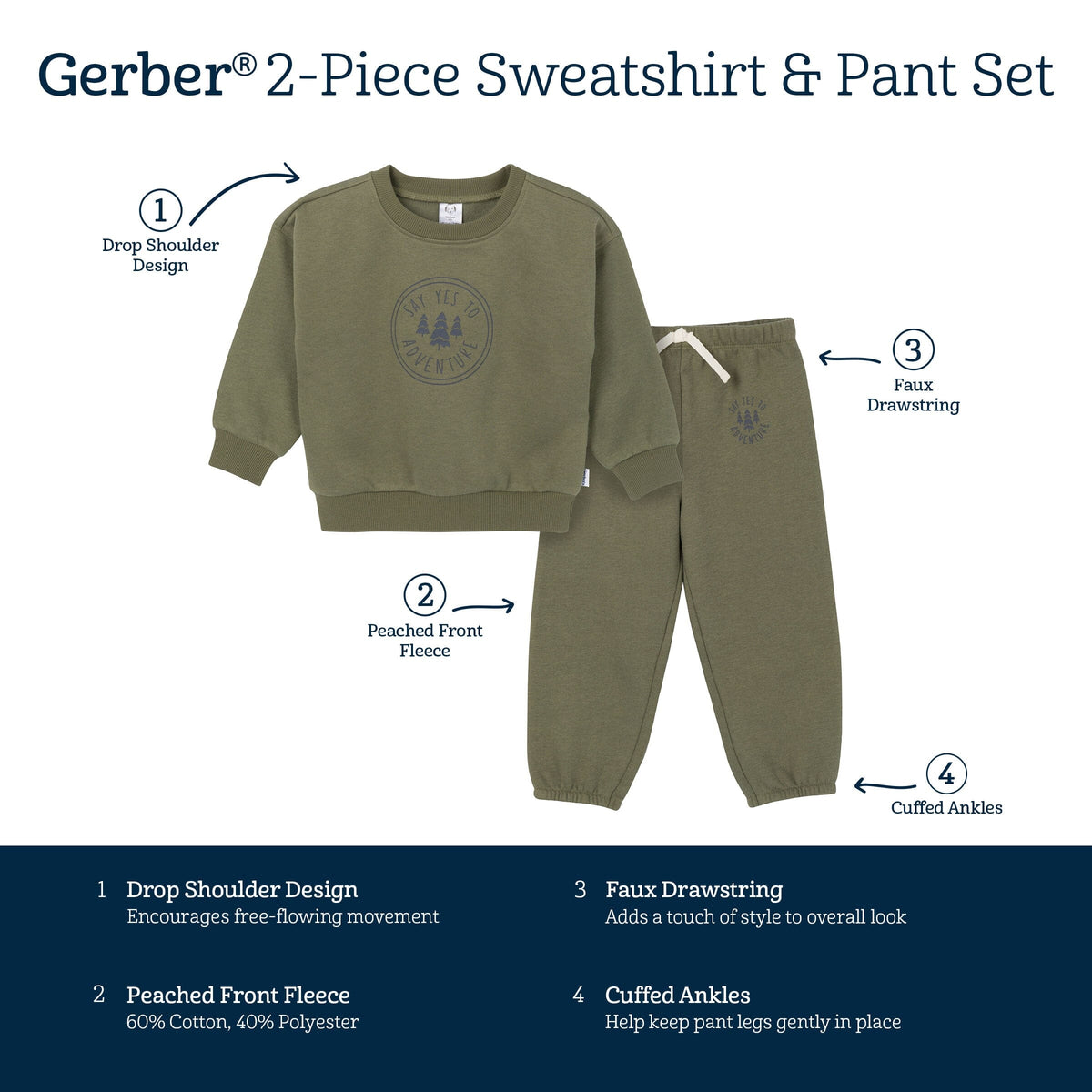 2-Piece Baby & Toddler Boys Olive Adventure Fleece Set