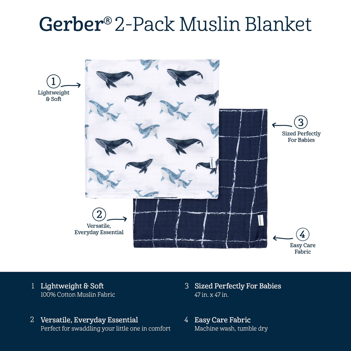 2-Pack Baby Boys Coastal Calm Muslin Blanket