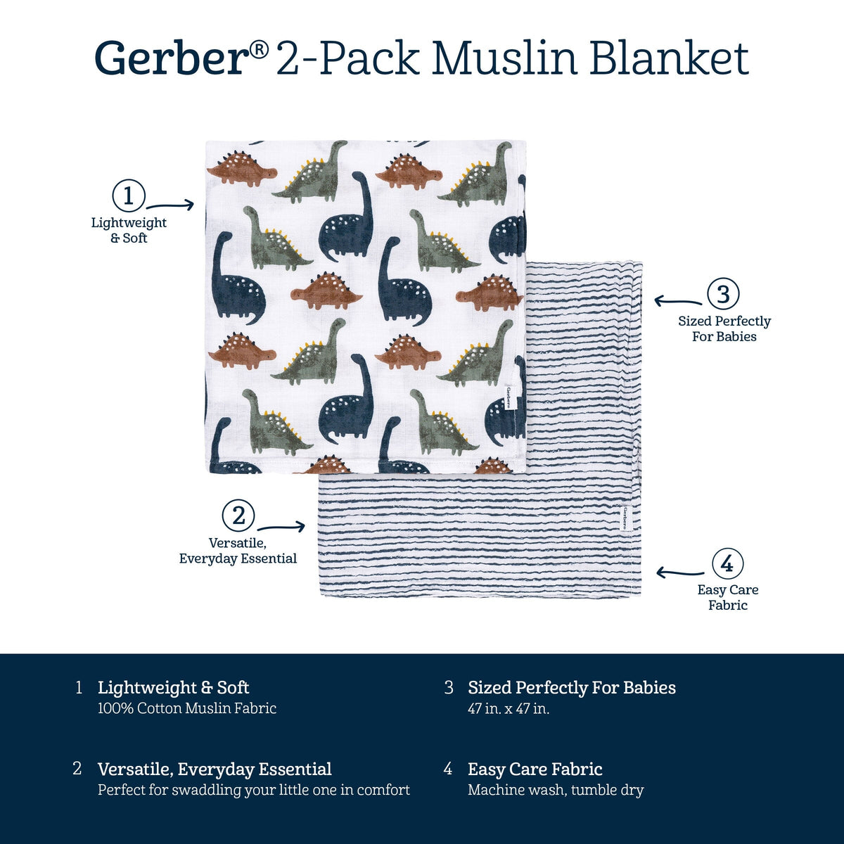 2-Pack Baby Boys Dino Time Muslin Blanket