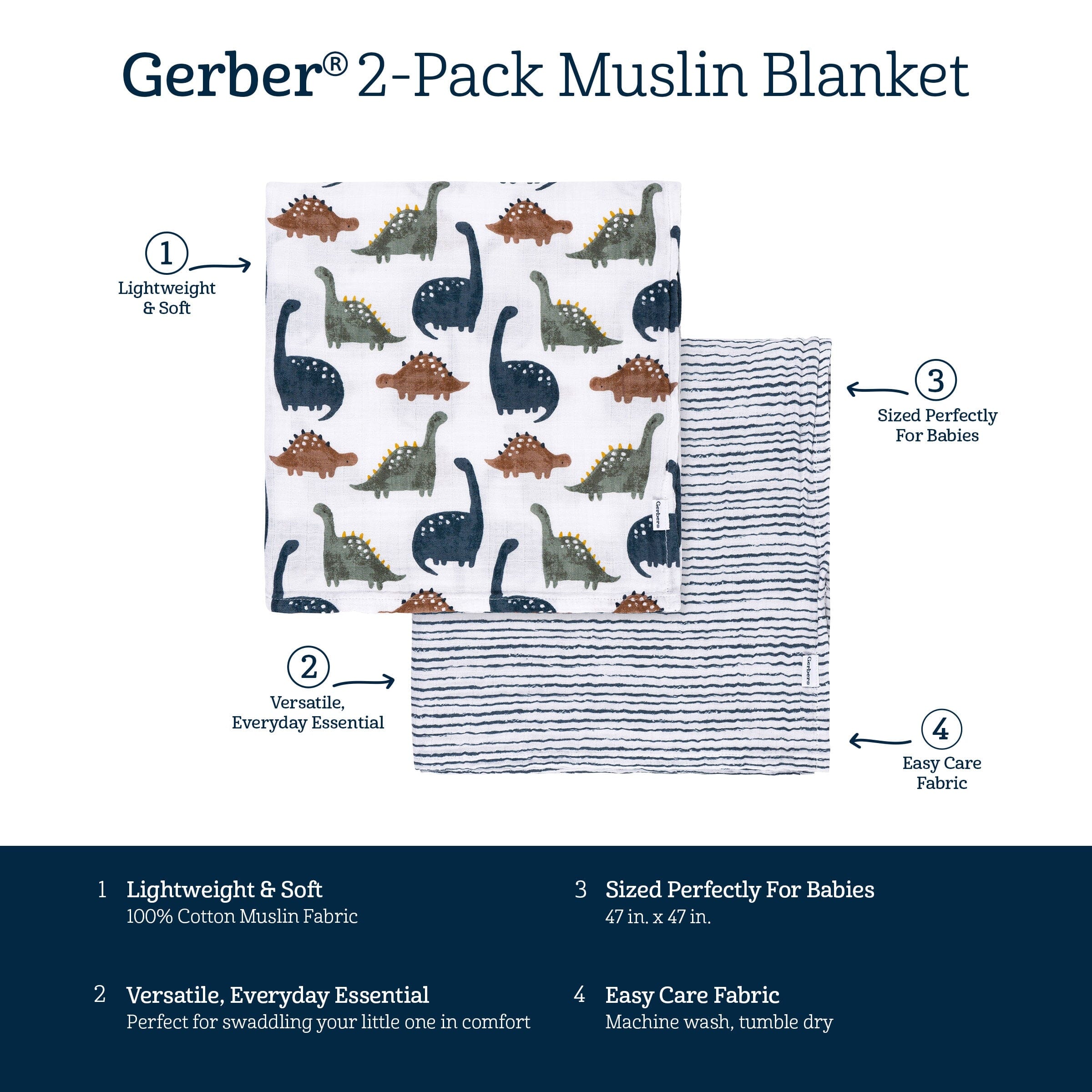 2-Pack Baby Boys Dino Time Muslin Blanket