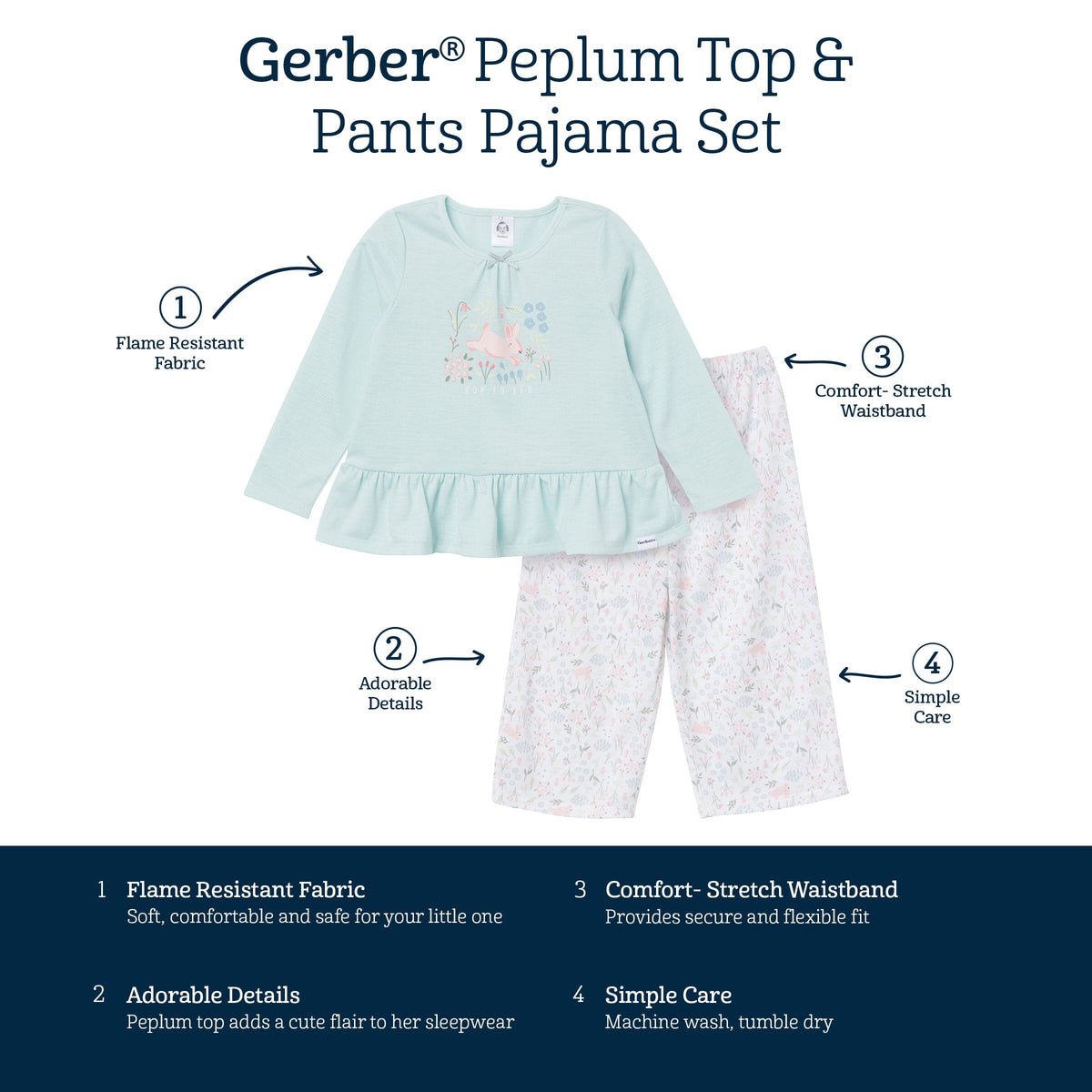 2-Piece Toddler Girls Bunny Peplum Pajama Set