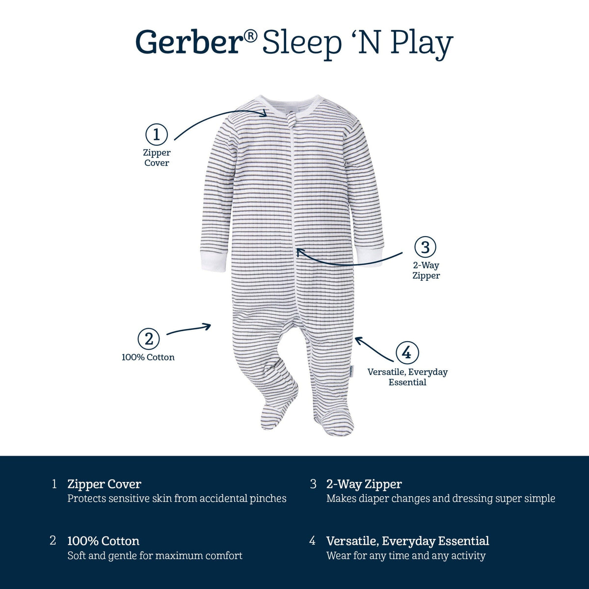 2-Pack Baby Neutral French Breakfast Sleep 'N Plays
