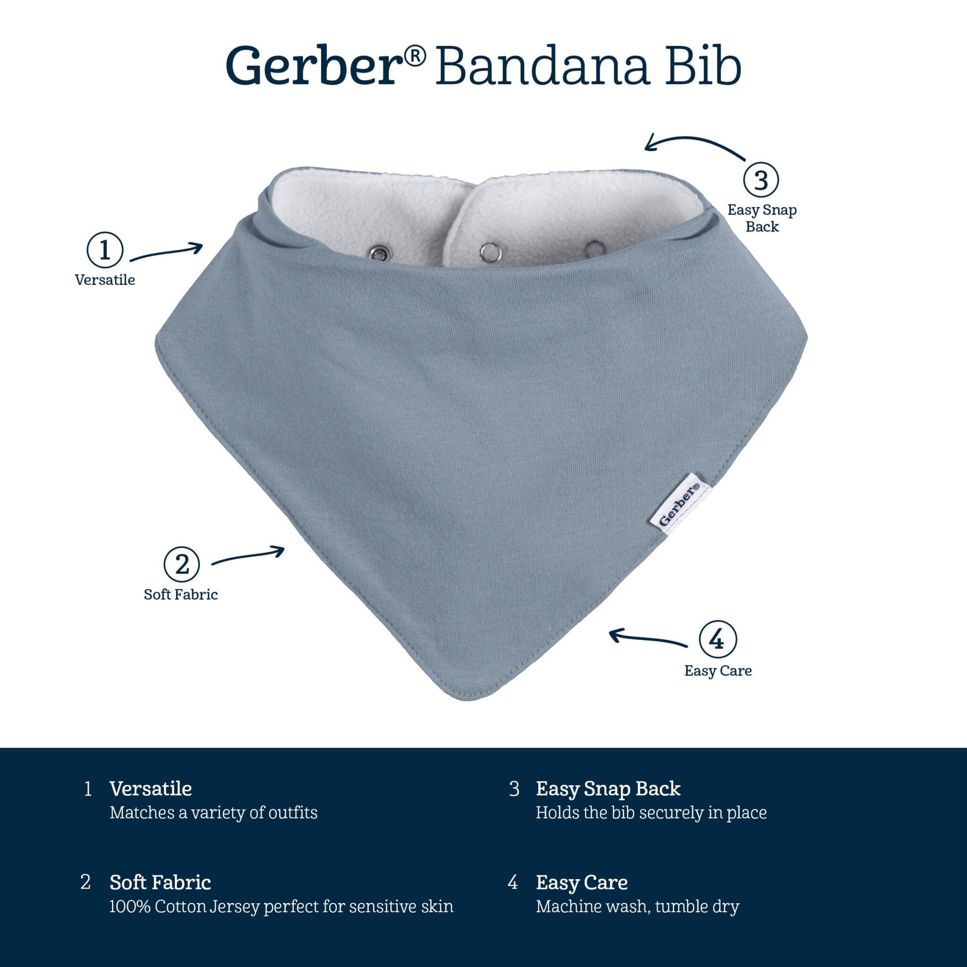 3-Pack Baby Boys Buffalo Bandana Bib Bibs & Burp Cloths Gerber® 