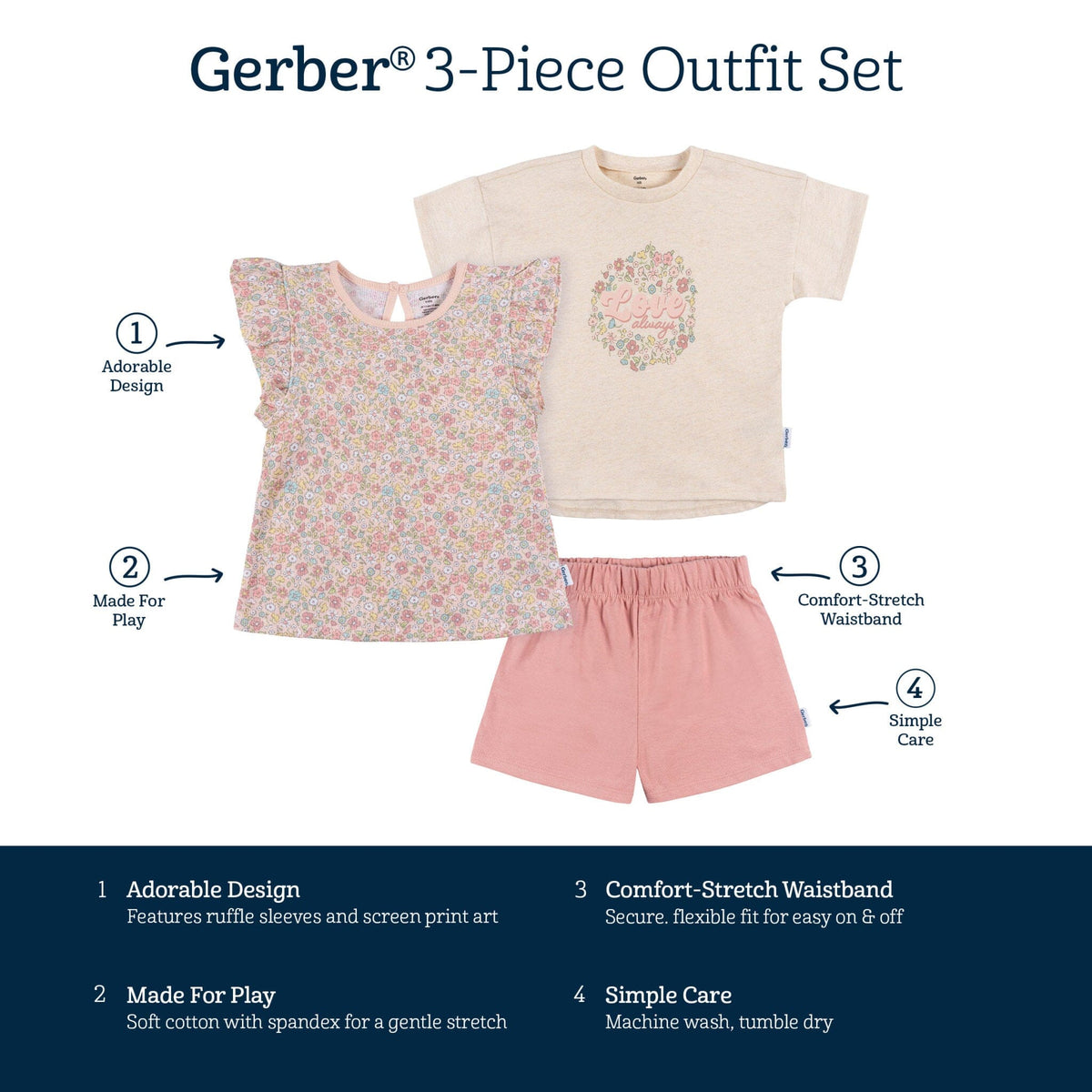 3-Piece Infant & Toddler Girls Pink Floral Shirt and Shorts Set outfits Gerber® 
