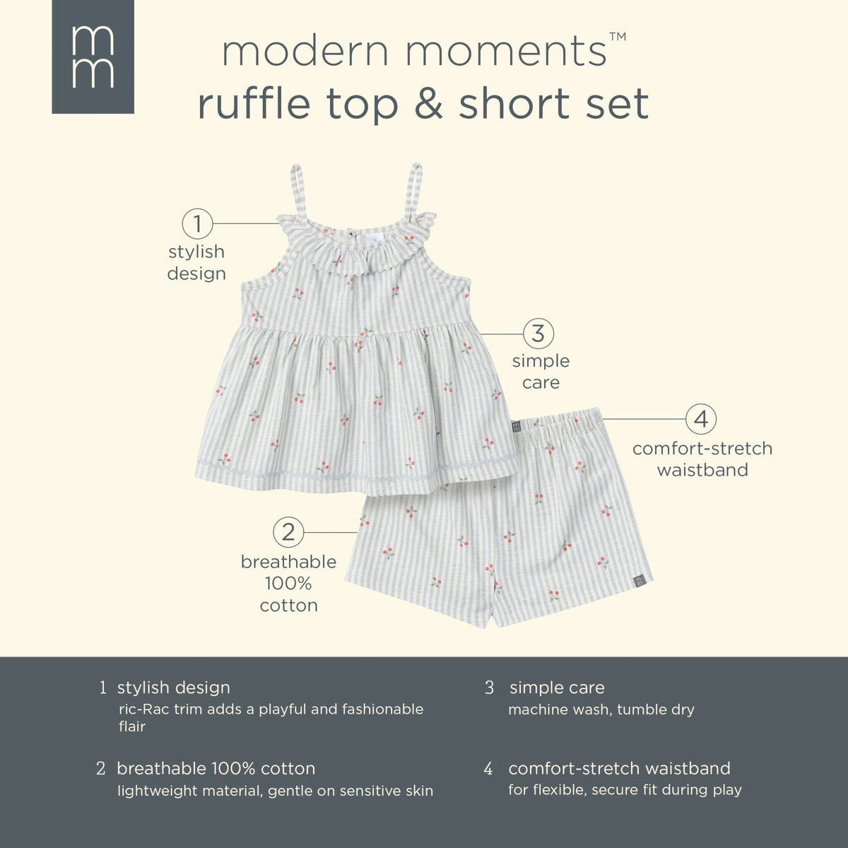 2-Piece Infant & Toddler Girls Light Blue Cherry Stripes Ruffle Top and Shorts Set outfits Modern Moments™ by Gerber® 