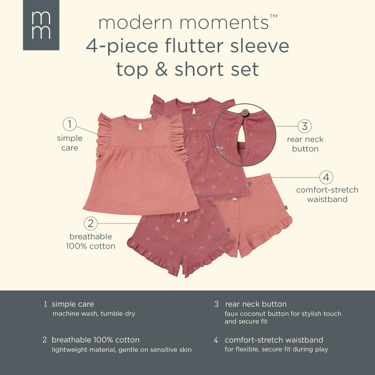 4-Piece Infant & Toddler Girls Dark Rose Cherries Flutter Sleeve Top and Shorts Set outfits Modern Moments™ by Gerber® 